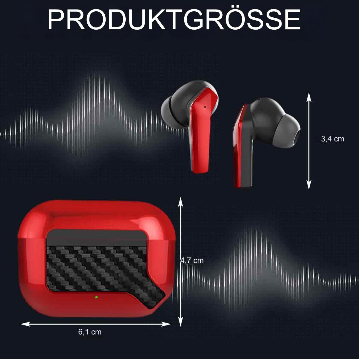 Rote Ohrhörerhülle und Ohrhörer mit Größenangaben. Klangwellenhintergrund mit schwarzem Text.