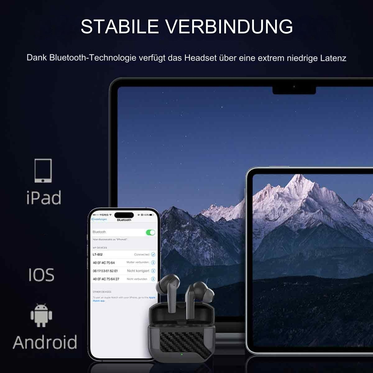 Ein Tech-Bild mit Telefon, Tablet und Ohrhörern nebeneinander, mit deutschem Text.