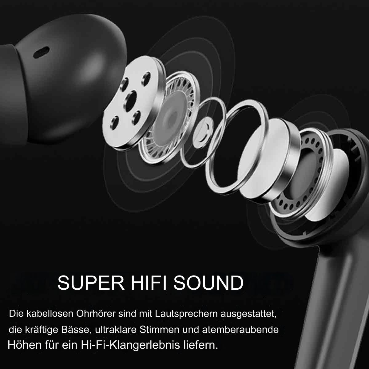 Schwarze Kopfhörer. Explosionsansicht mit internen Komponenten und Super-HiFi-Sound-Text.