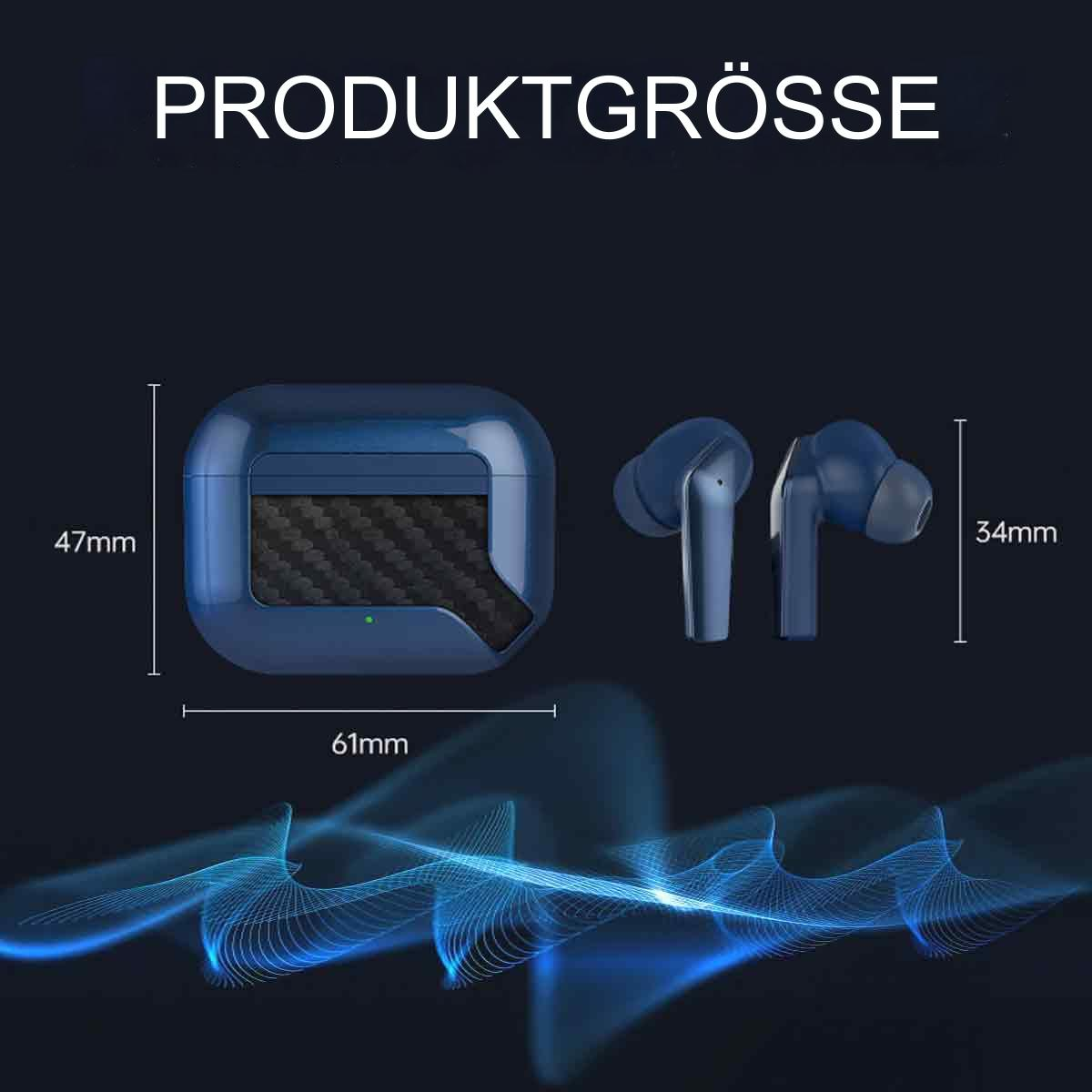 Ohrhörer und Ladecase, mit Maßangaben. Das Case ist blau mit Carbonfaser-Textur.