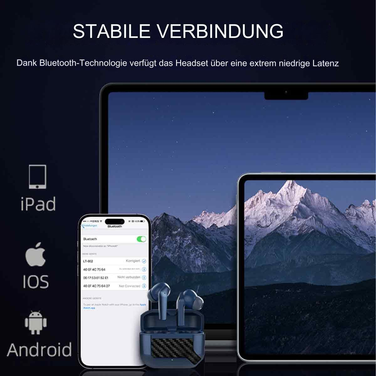 Bild zeigt kabellose Ohrhörer, ein Telefon und Tablets mit Informationen zur Bluetooth-Verbindung.