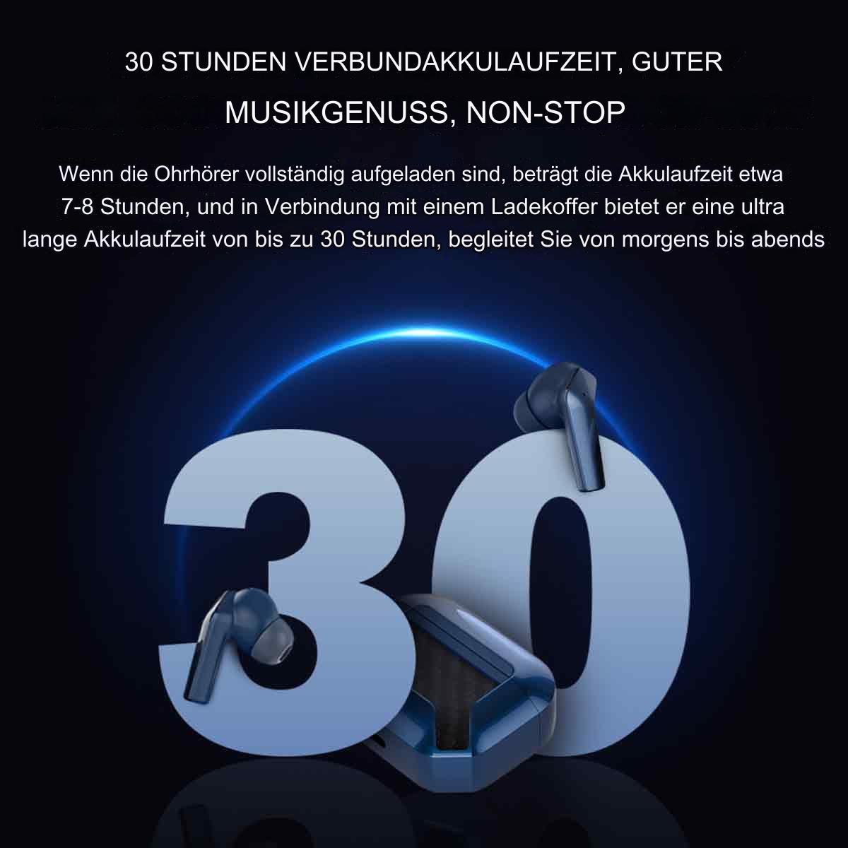 Ohrhörer und Etui, mit Text: 30 Stunden Akkulaufzeit, gute Musik, Non-Stop.