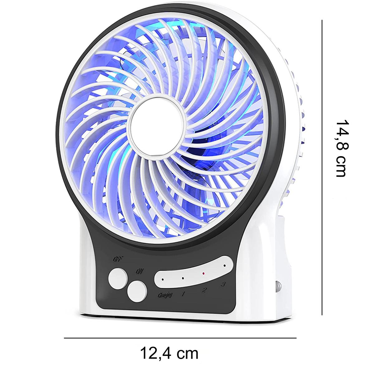 Weißer und schwarzer tragbarer Ventilator mit blauen Flügeln. Abmessungen: 14,8 cm hoch und 12,4 cm breit.