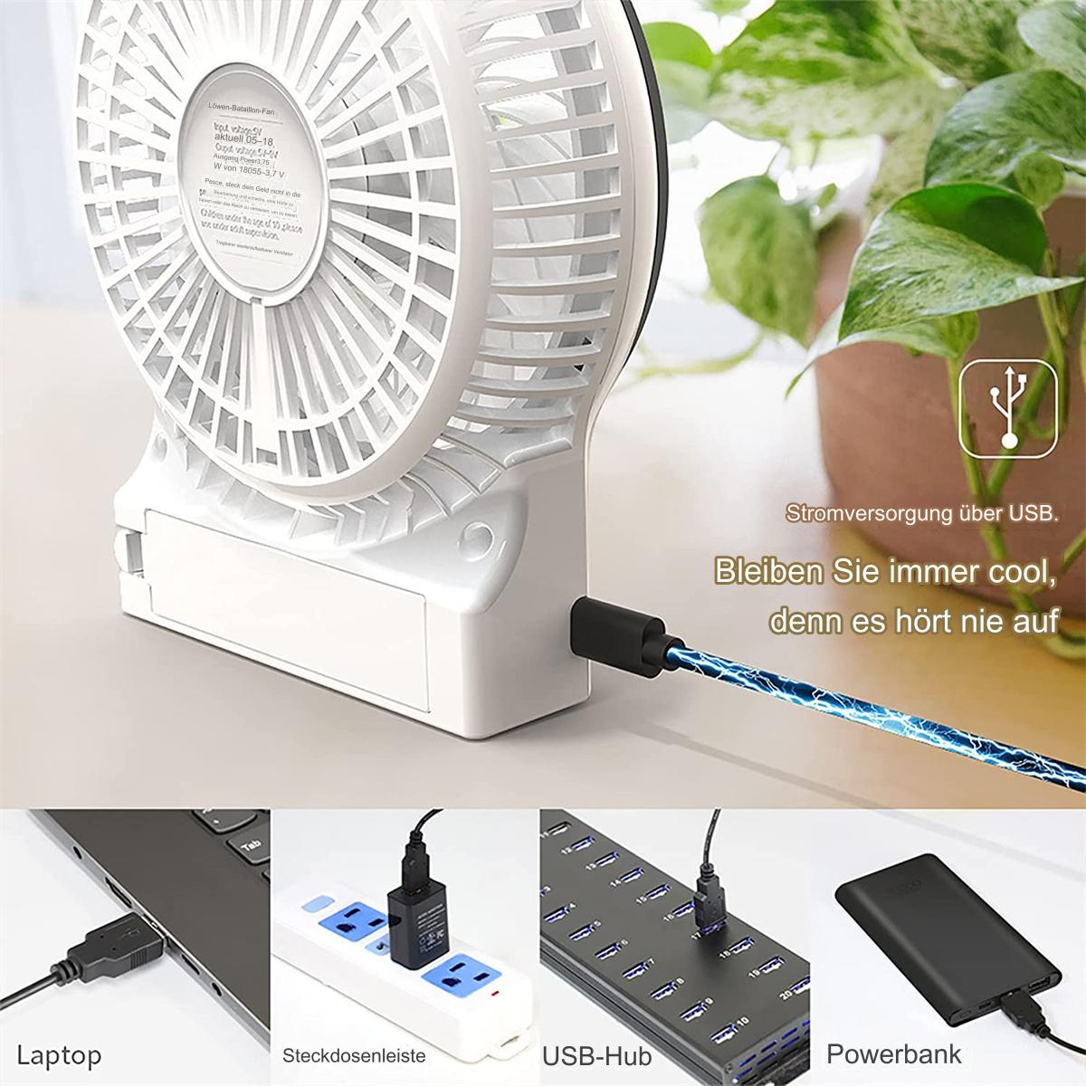 Ein weißer Ventilator mit USB-Stromanschluss, der verschiedene Stromquellen wie Laptop und Powerbank zeigt.