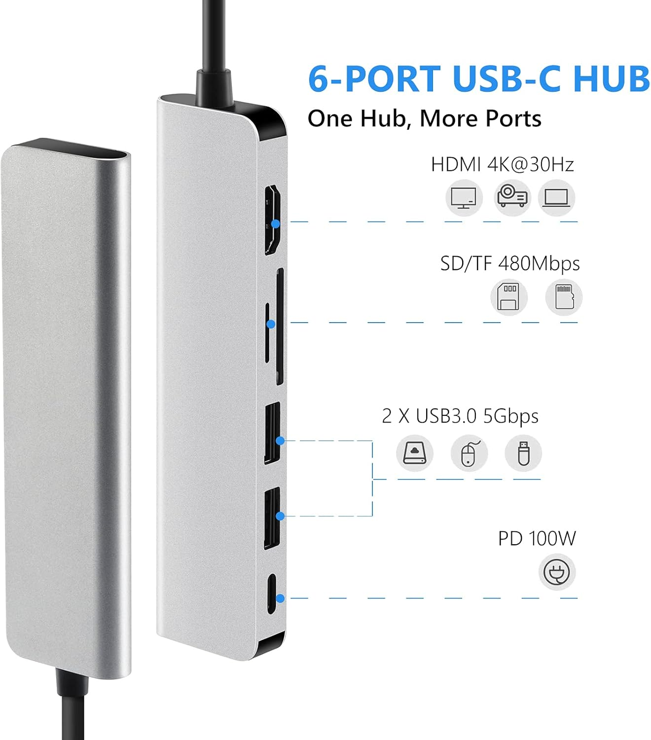 Silberner 6-Port-USB-C-Hub mit mehreren Anschlüssen und Beschriftungen und ein silbernes USB-C-Kabel.