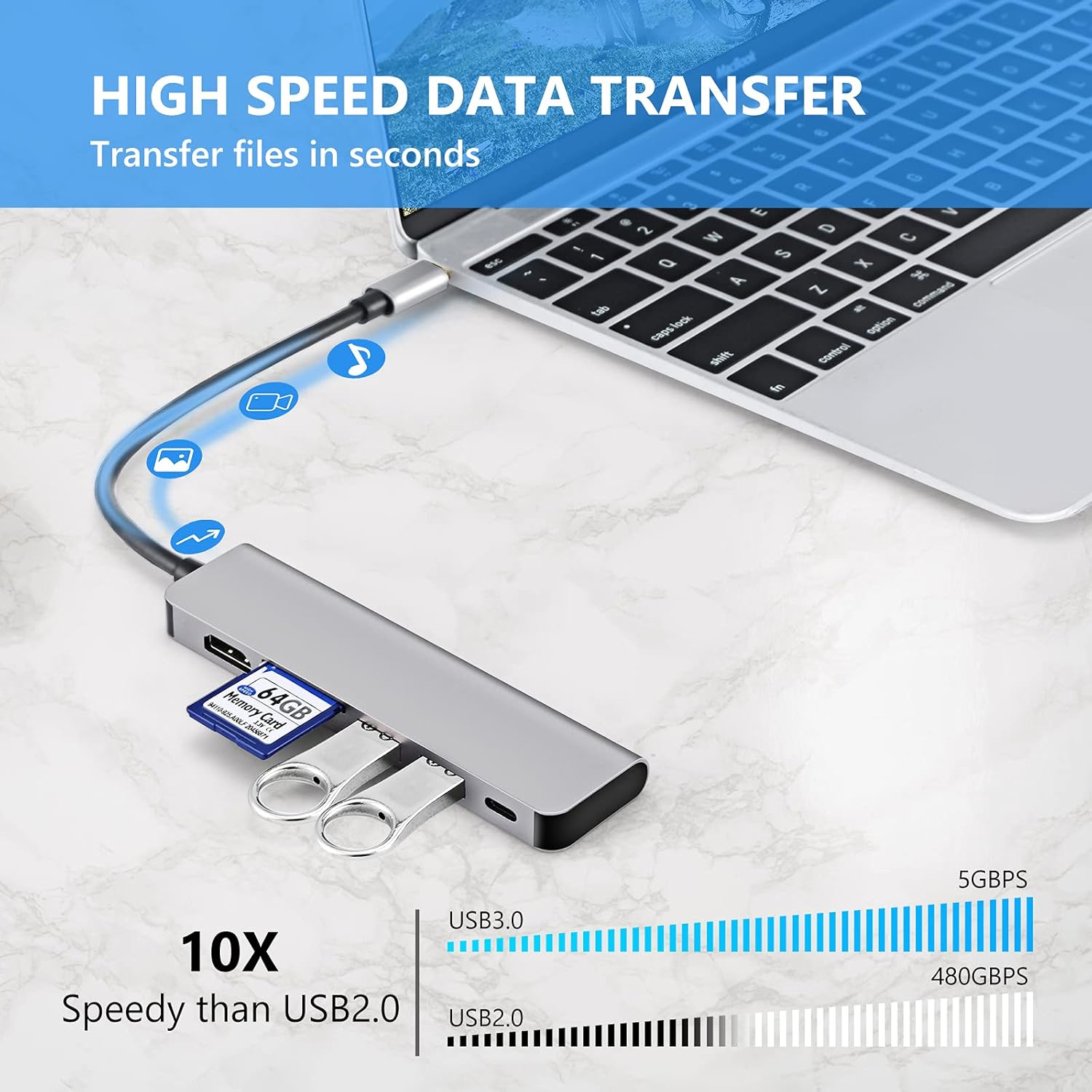 Laptop, verbunden mit einem silbernen USB-Hub mit SD-Karte und USB-Laufwerk. Weiße Oberfläche.