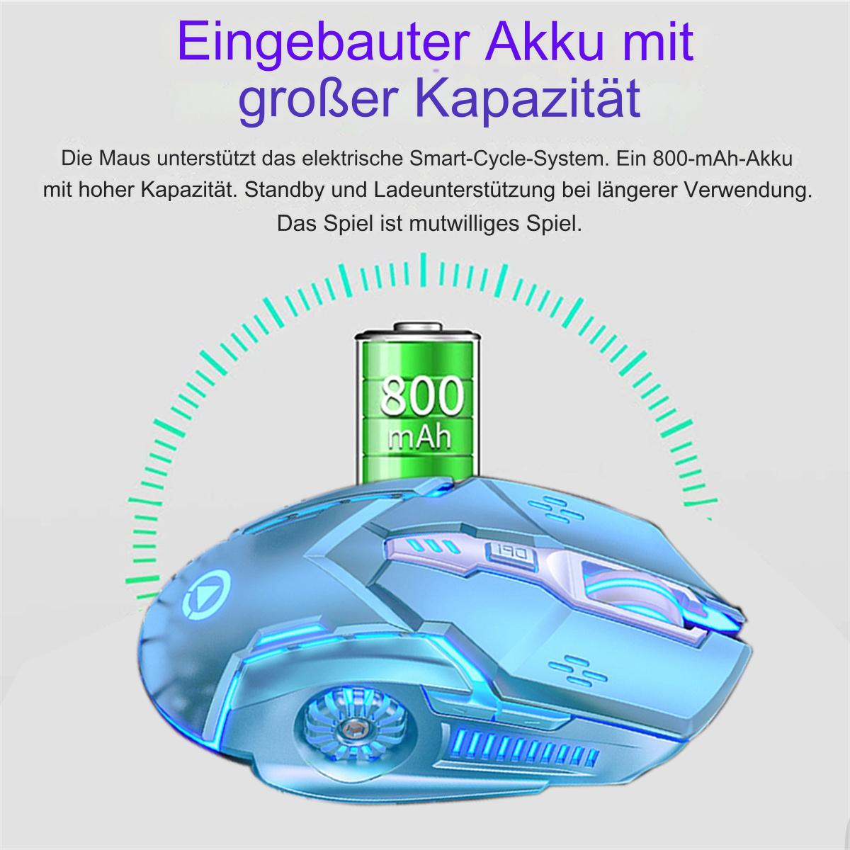 Blaue Gaming-Maus mit Akkusymbol und Text. Die Maus hat einen 800 mAh Akku und ist von Linien umgeben.