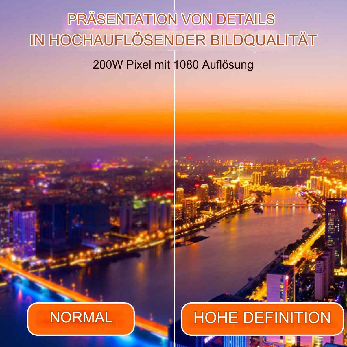 Bild zeigt eine geteilte Stadtlandschaft. Eine Seite ist normal, die andere hochauflösend, mit Text überlagert.