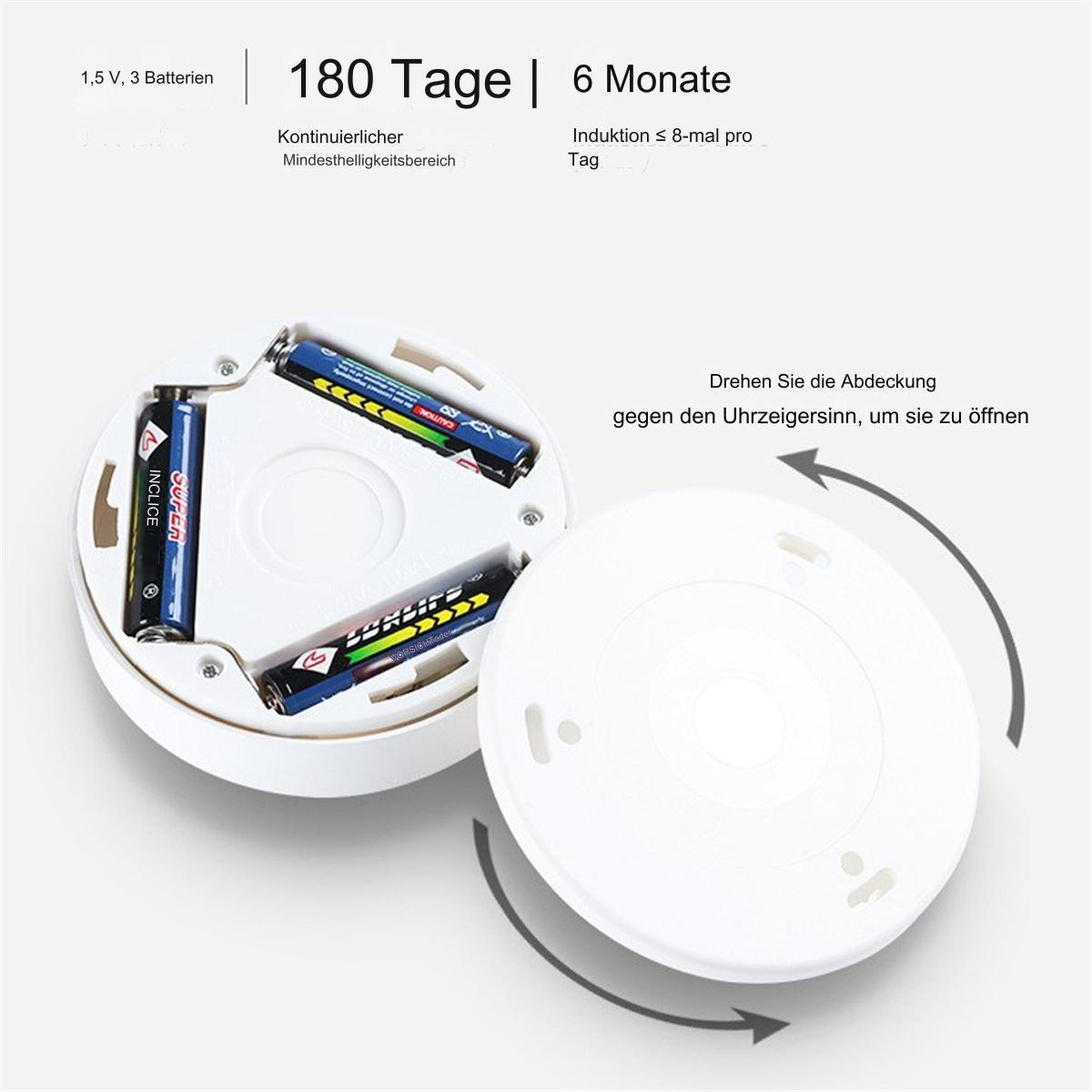 Weißes rundes Objekt mit Batterien innen und Anweisungen zum Öffnen.