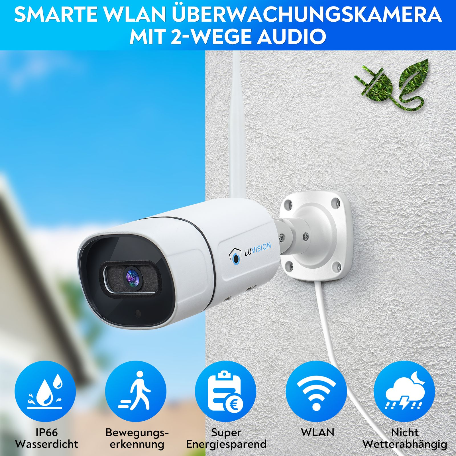 Eine weiße Outdoor-Überwachungskamera mit WLAN-Antenne. Mit Symbolen und Stecker.