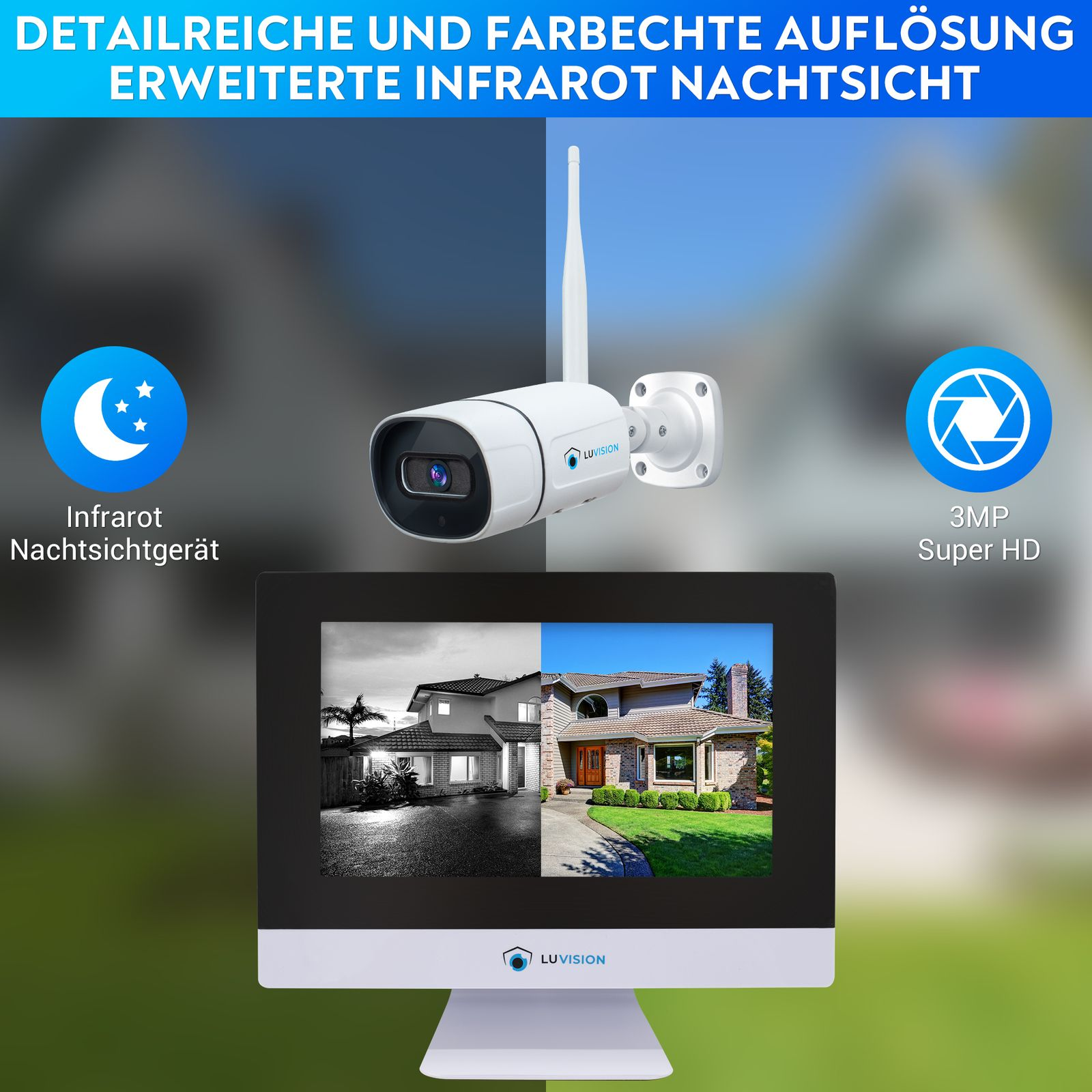 Sicherheitskamera mit Monitor, der einen geteilten Bildschirm eines Hauses und Symbole für Nachtsicht zeigt.