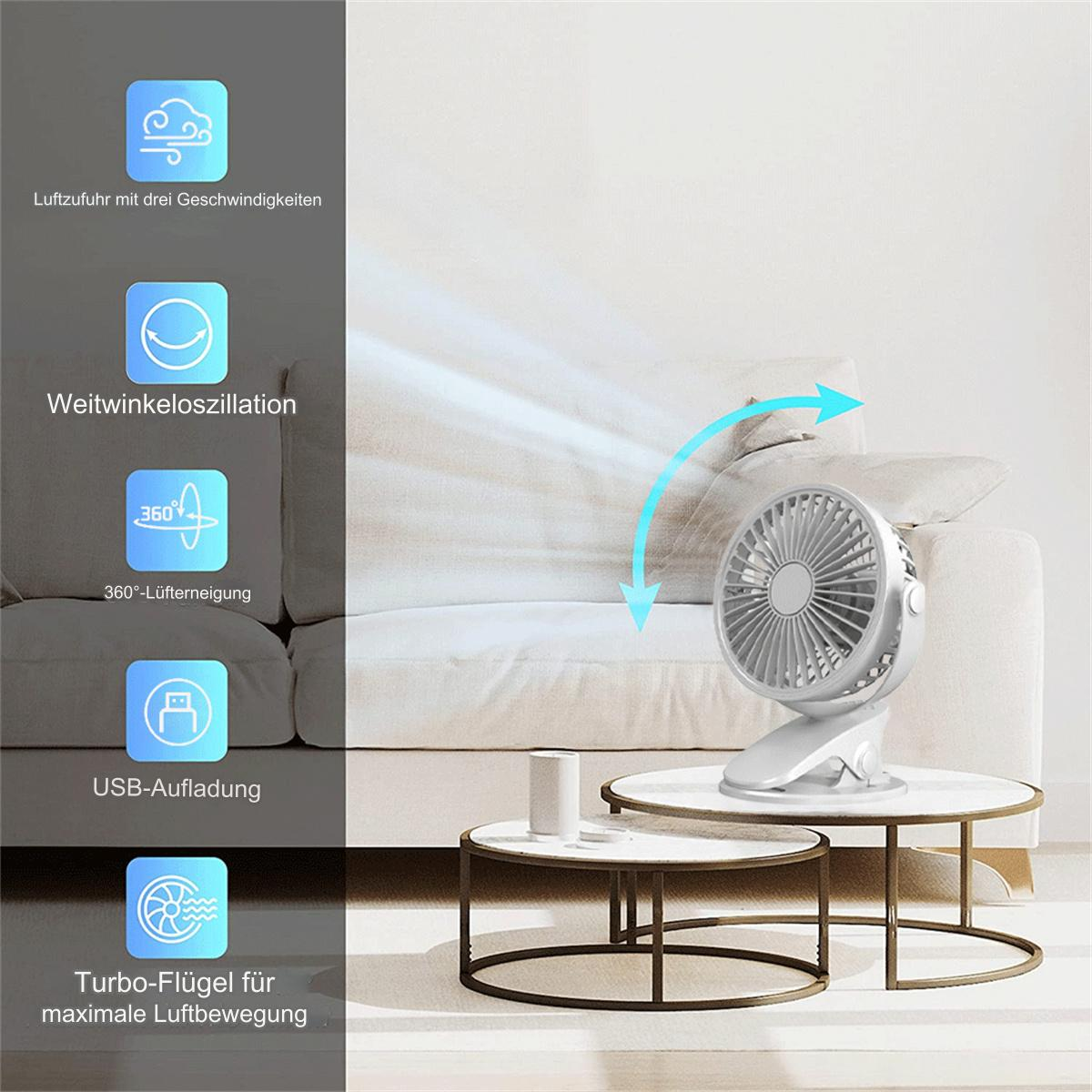 Weiß-grauer Ventilator mit Symbolen für Luftstrom und Funktionen. Auf einem Tisch.