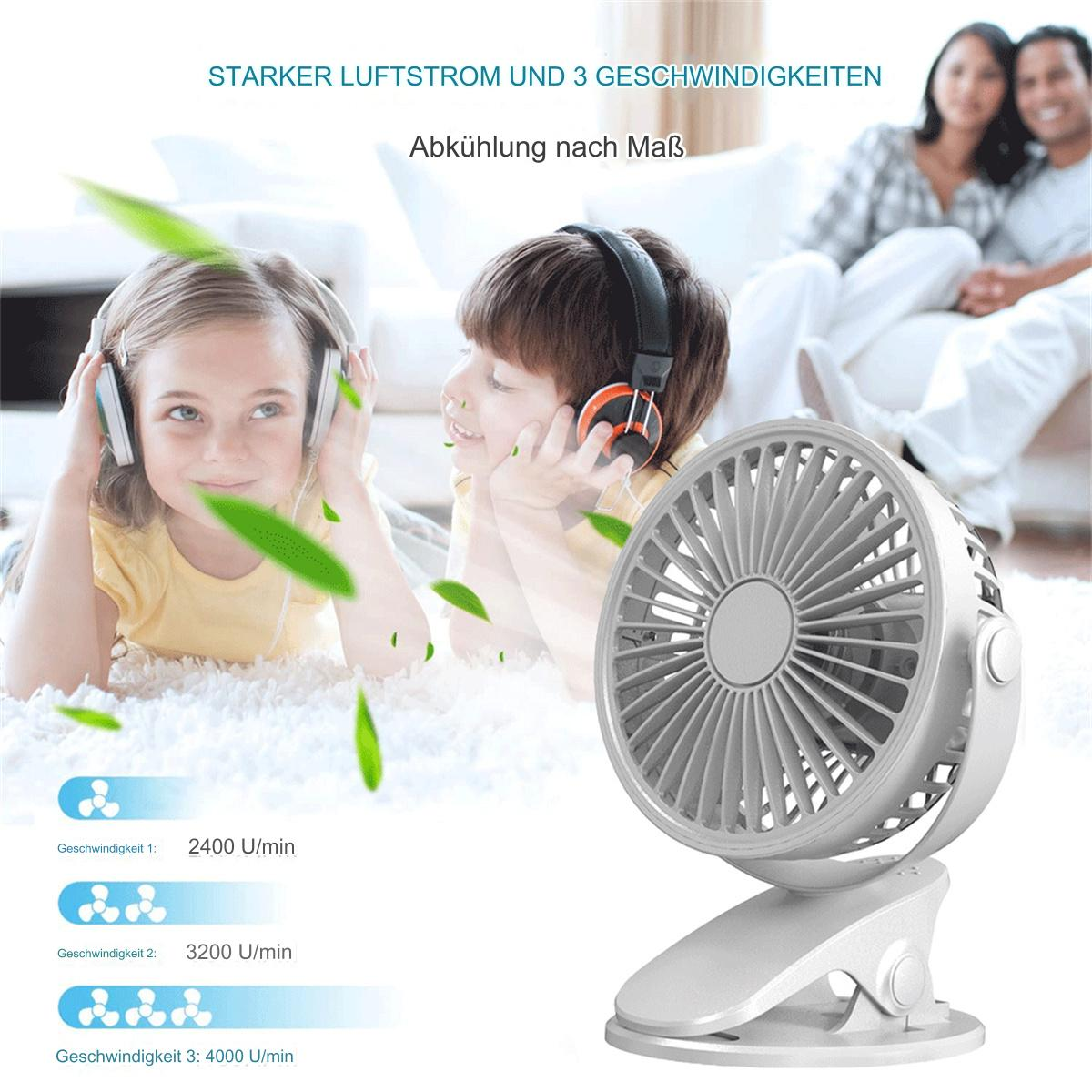 Ein kleiner weißer Ventilator an einem Clip, mit Kindern im Hintergrund, die Kopfhörer tragen. Text über Geschwindigkeit.