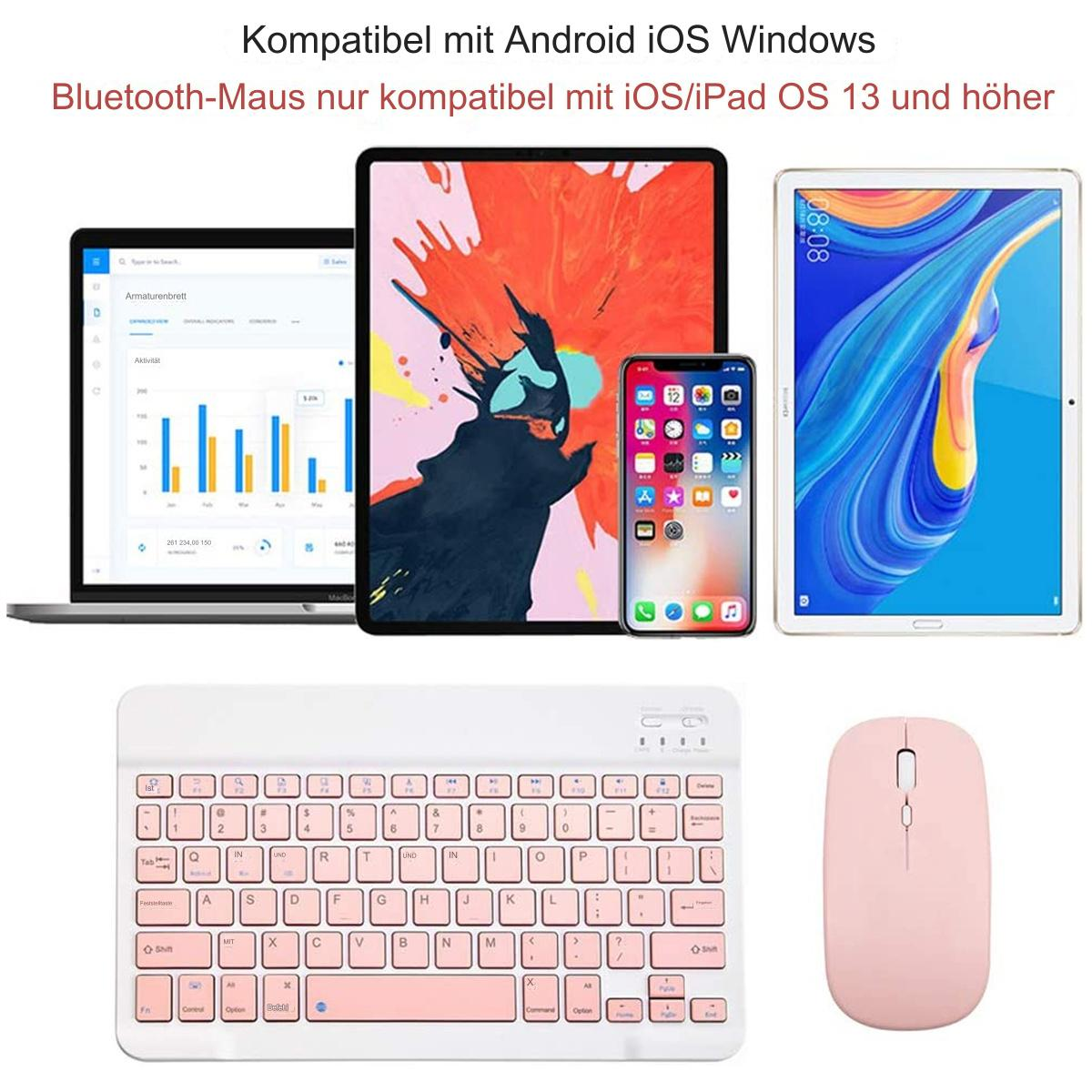 Eine rosa Tastatur, Maus und mehrere Geräte, darunter ein Laptop, Tablet und Smartphone.