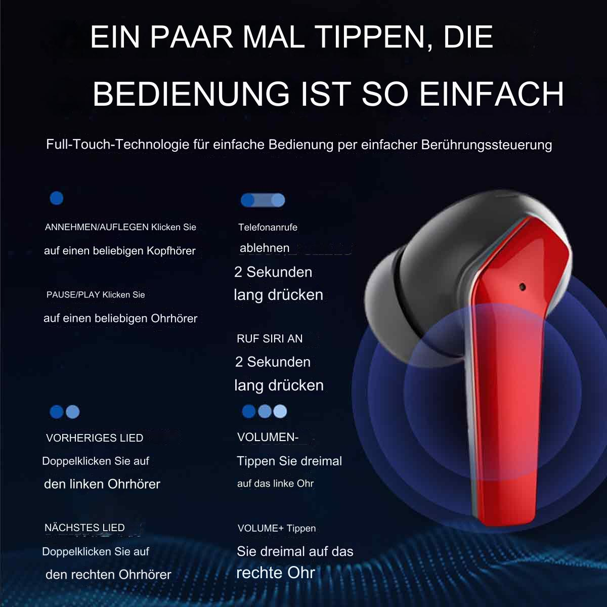 Ein roter und schwarzer Ohrhörer mit Gebrauchsanweisung, die Pausen-, Lautstärke- und Anruffunktionen zeigt.