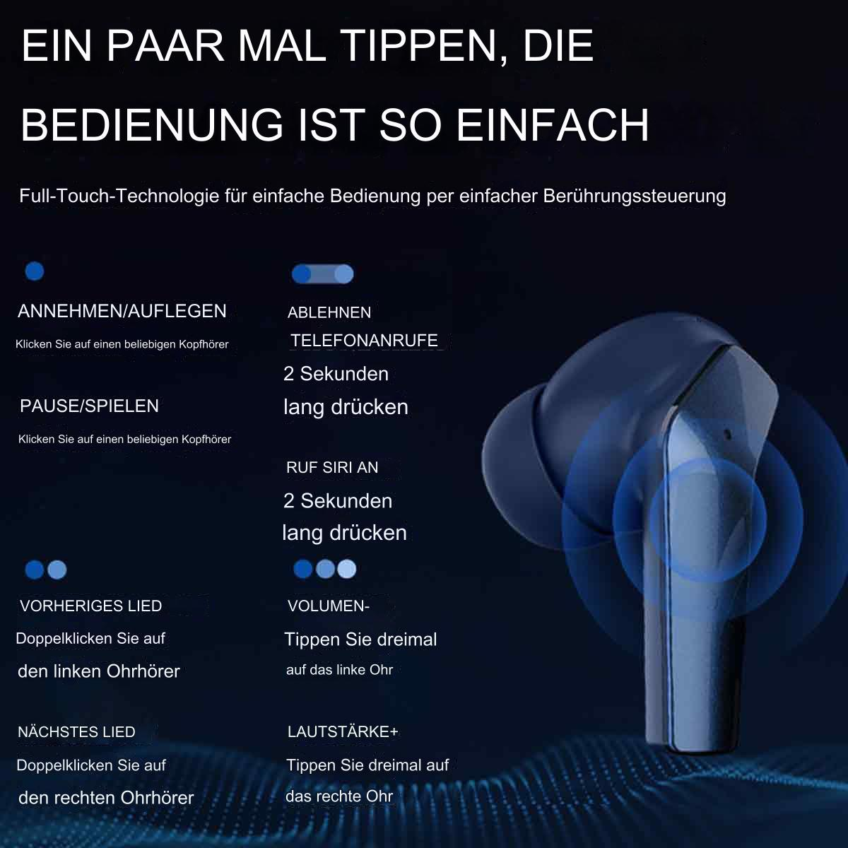 Diagramm zur Steuerung von Ohrhörern. Text und Symbole erklären Funktionen.