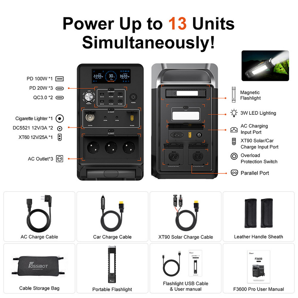 Czarna stacja zasilania z wieloma portami ładowania i akcesoriami, jak kable i latarka.
