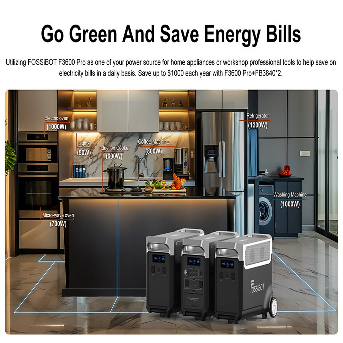 Zielone urządzenie energetyczne ustawione z kuchnią i urządzeniami.