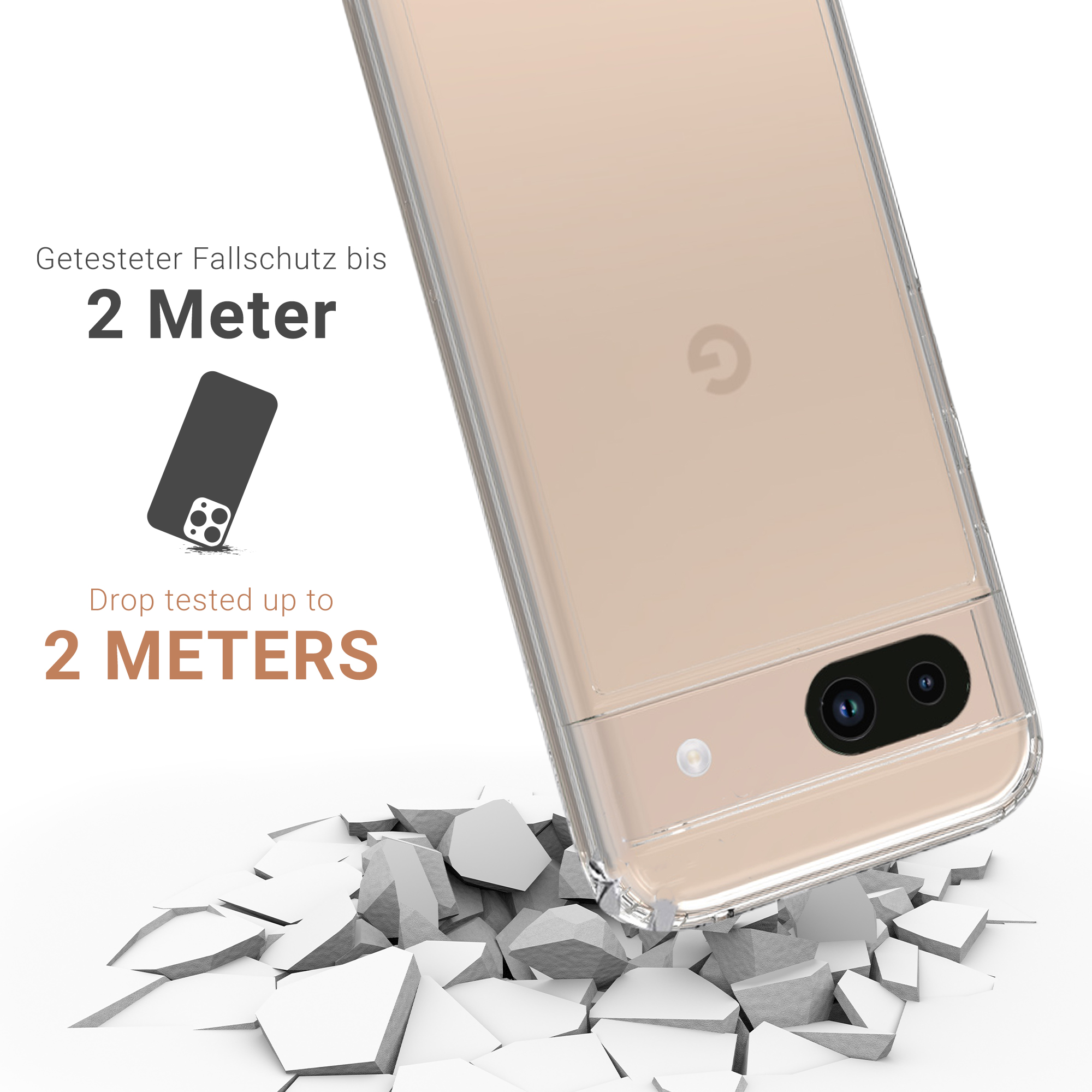 Telefon in klarer Hülle, fällt auf zerbrochenen Boden, Test zeigt 2 Meter Fallschutz.