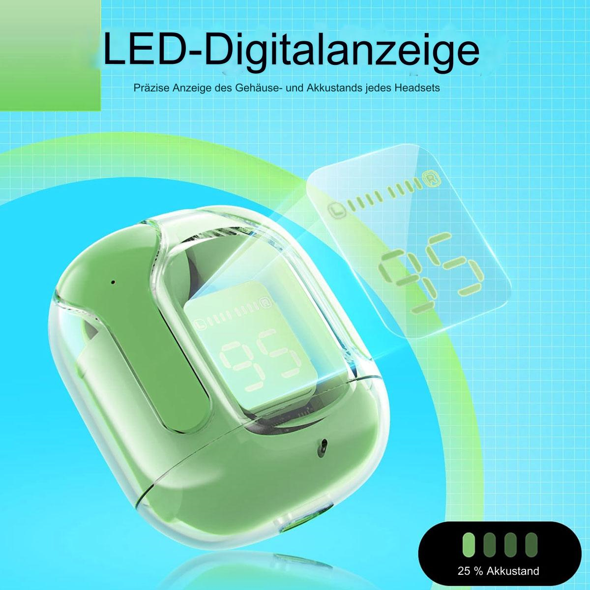 Grünes Kopfhörer-Etui mit Digitalanzeige für den Akkustand. Blauer Hintergrund.