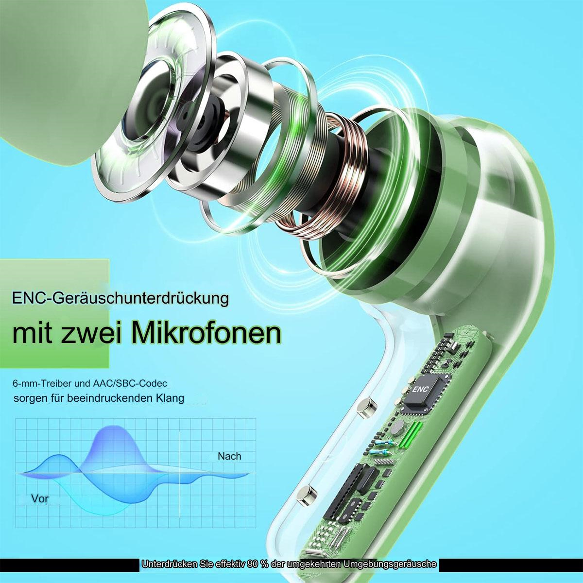 Grüne Ohrhörer mit sichtbaren Innenteilen und Text zur Geräuschreduzierung mit zwei Mikrofonen.