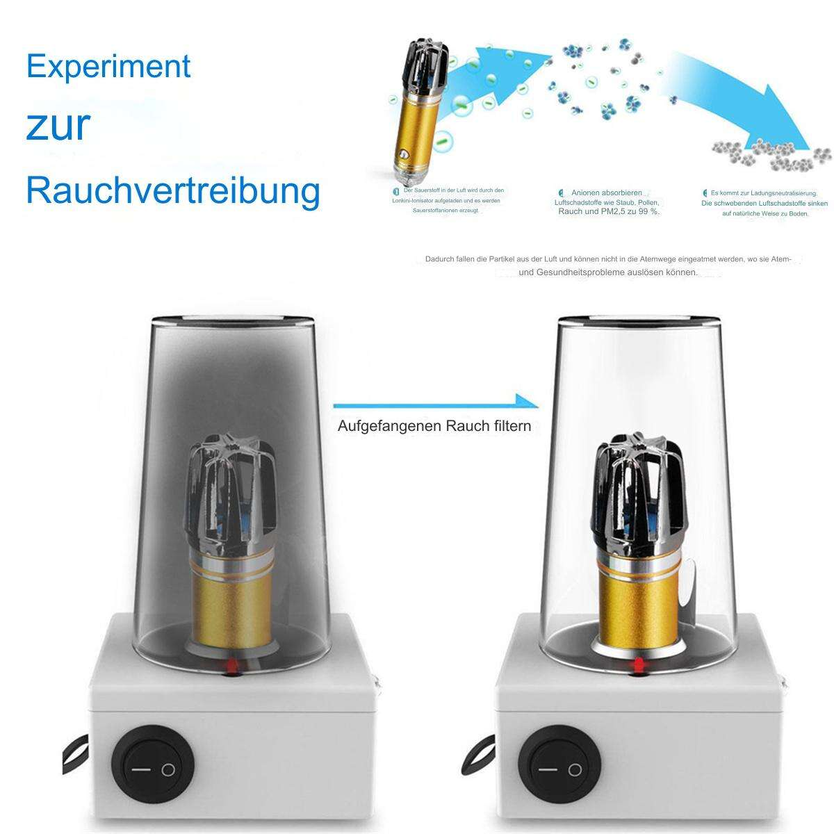 Diagramm zur Rauchfilterung mit zwei Geräten, Beschriftungen und Pfeilen.