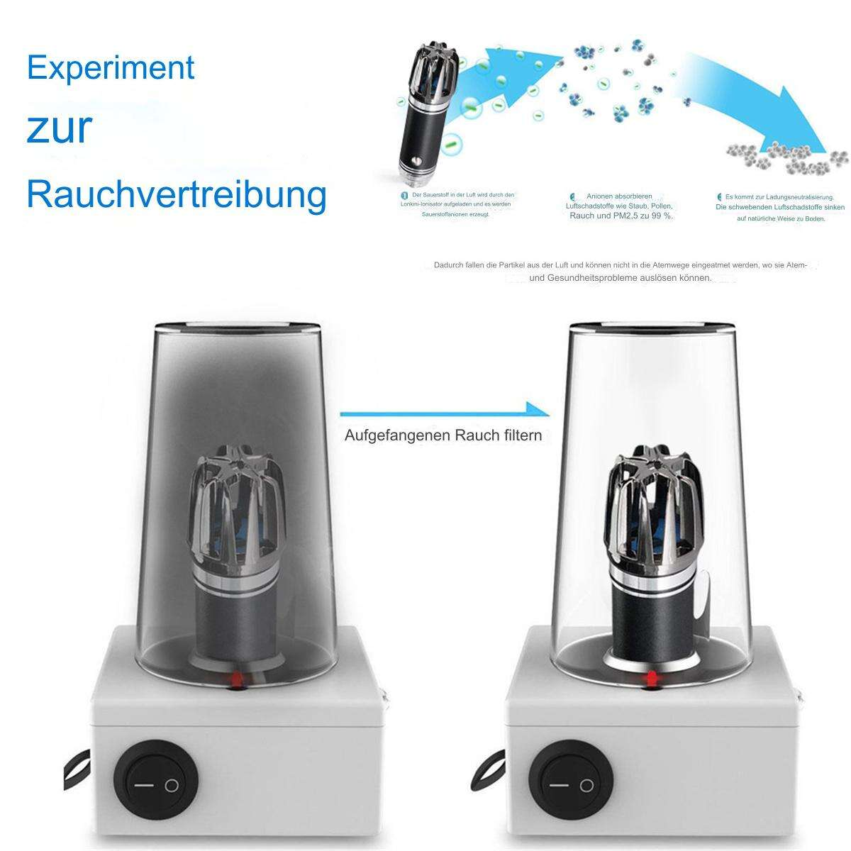 Diagramm, das ein Rauchfilterexperiment mit zwei geschlossenen Geräten zeigt.