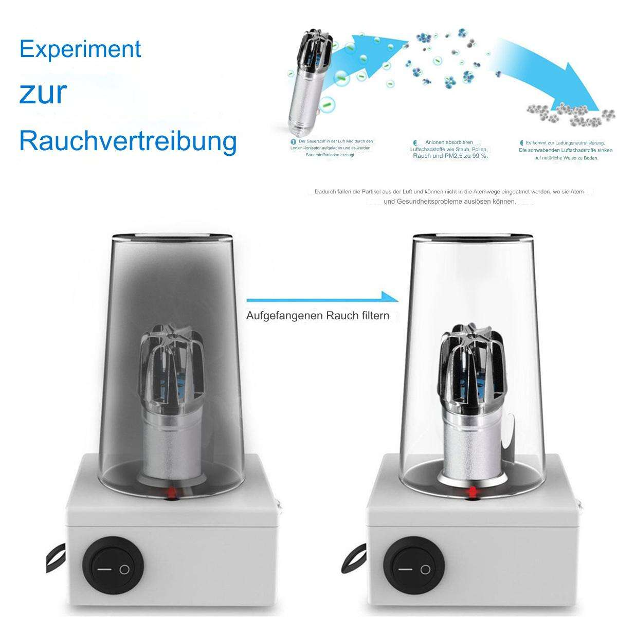 Ein Experiment zeigt, wie Rauch durch ein Gerät gefiltert wird, mit einem transparenten Behälter davor und danach.
