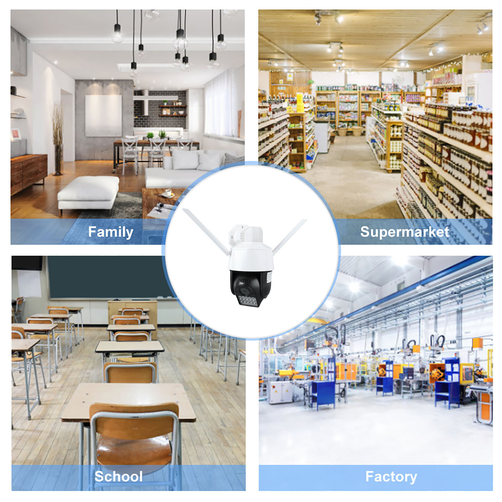 Eine Überwachungskamera mit Bildern von Familie, Supermarkt, Schule und Fabrik.