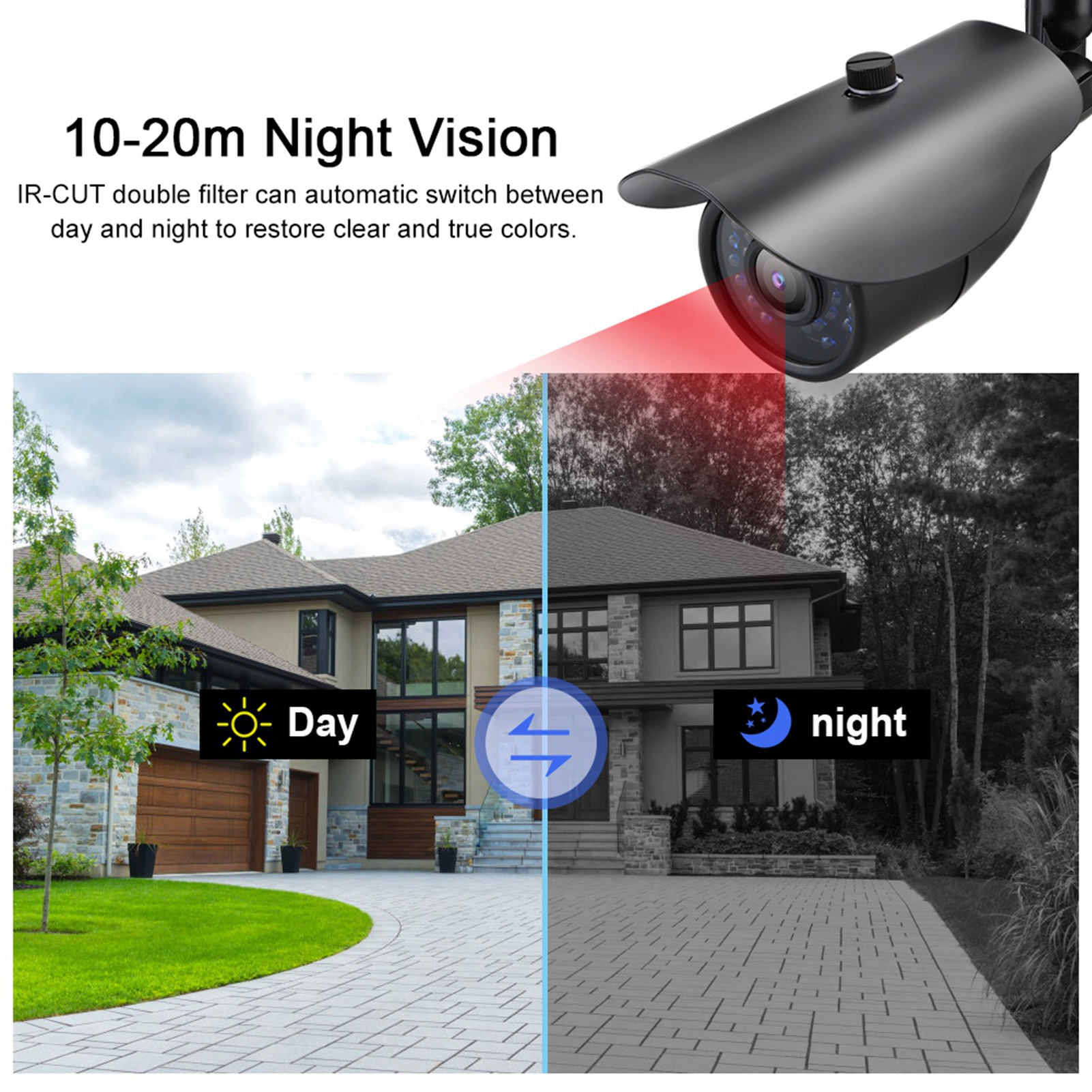 Eine Überwachungskamera mit Infrarot-Nachtsicht, die ein Haus zeigt, das von Tag zu Nacht übergeht.
