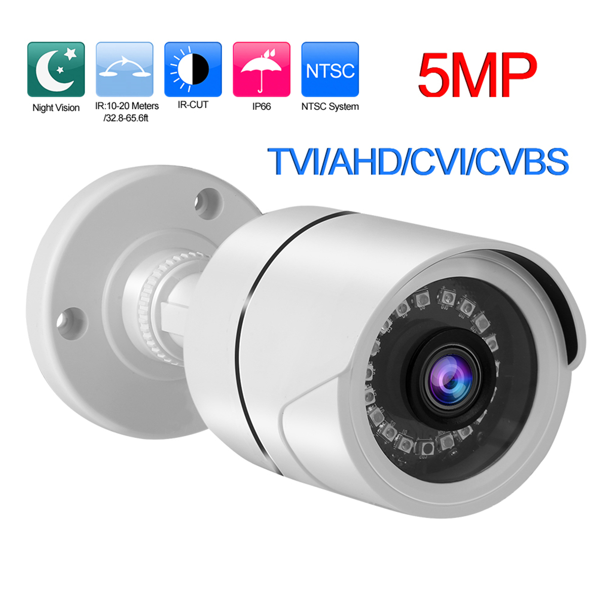 Eine weiße Überwachungskamera mit verschiedenen Symbolen und dem Text '5MP'.