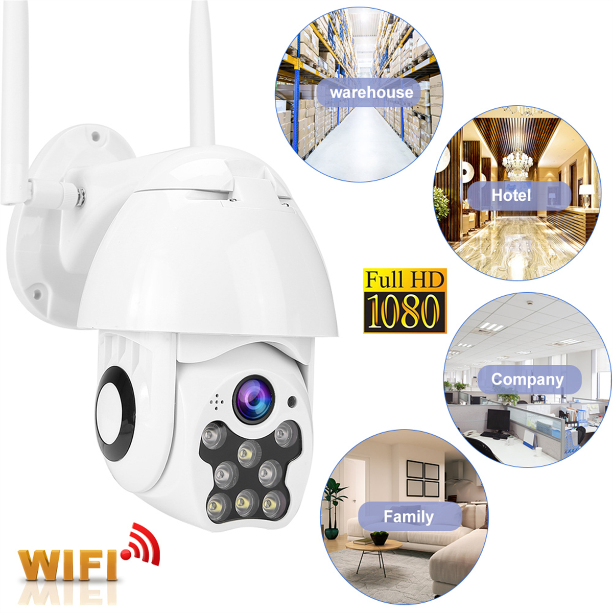 Weiße Sicherheitskamera mit WLAN-Signal, zeigt verschiedene Anwendungen: Lager, Hotel usw.