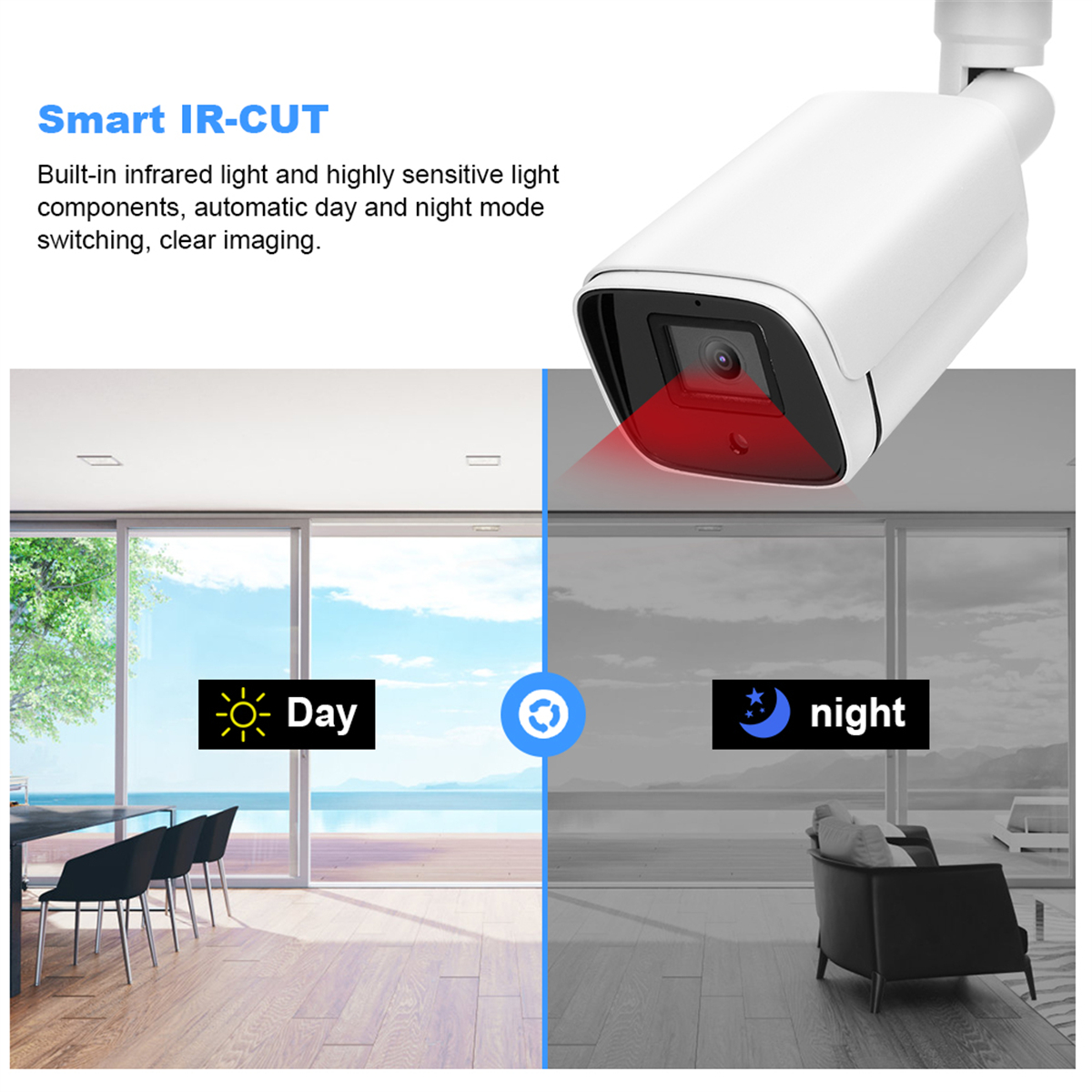 Eine weiße Überwachungskamera, die Tag- und Nachtmodi zeigt, mit Text über Smart IR-CUT.