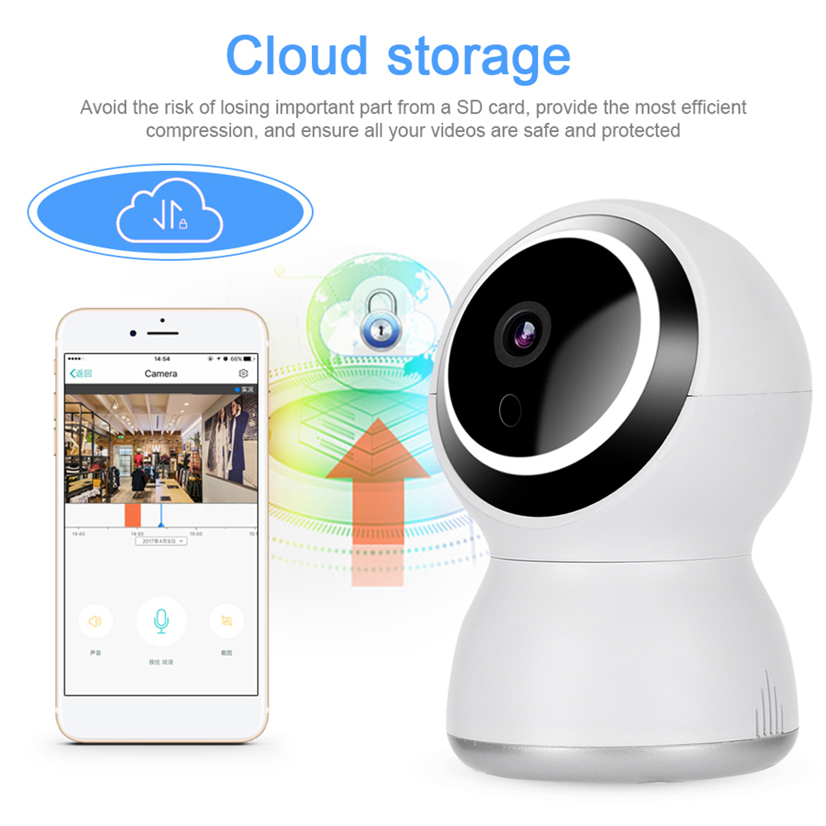 Eine weiße Überwachungskamera mit Telefon, Cloud-Symbol und Schloss-Symbol.