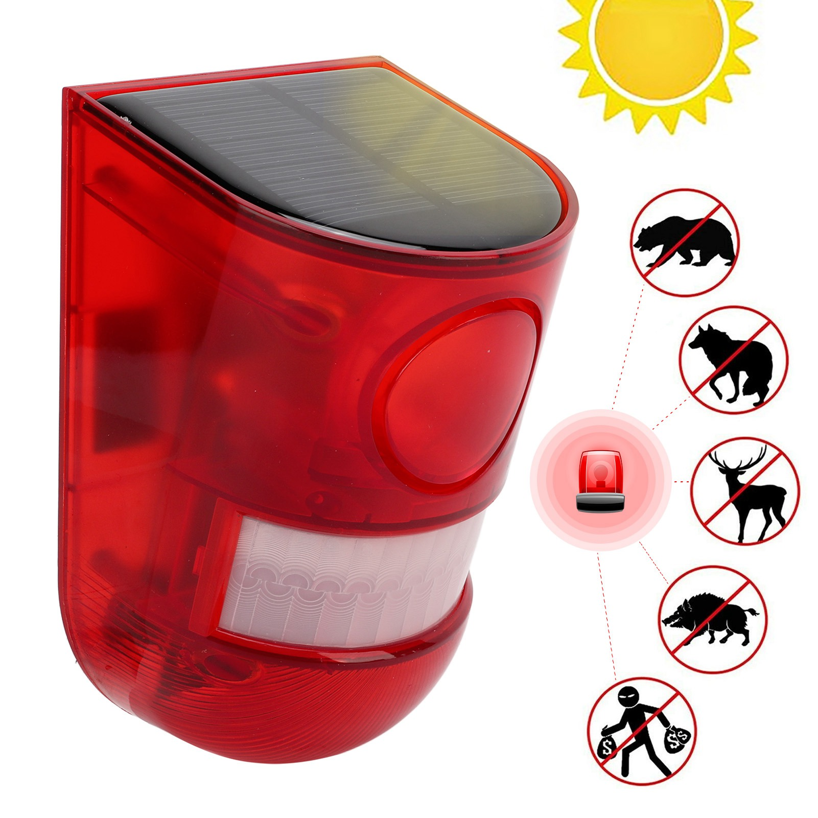 Ein roter Sicherheitsalarm mit Solarpanel, umgeben von Tiersilhouetten und einem Räuber-Symbol.