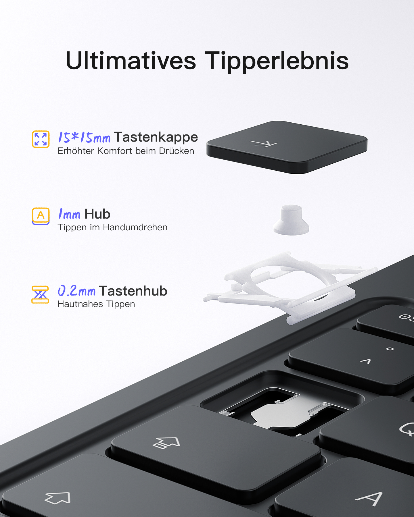 Nahaufnahme einer Tastatur mit Tasten und Beschriftungen.