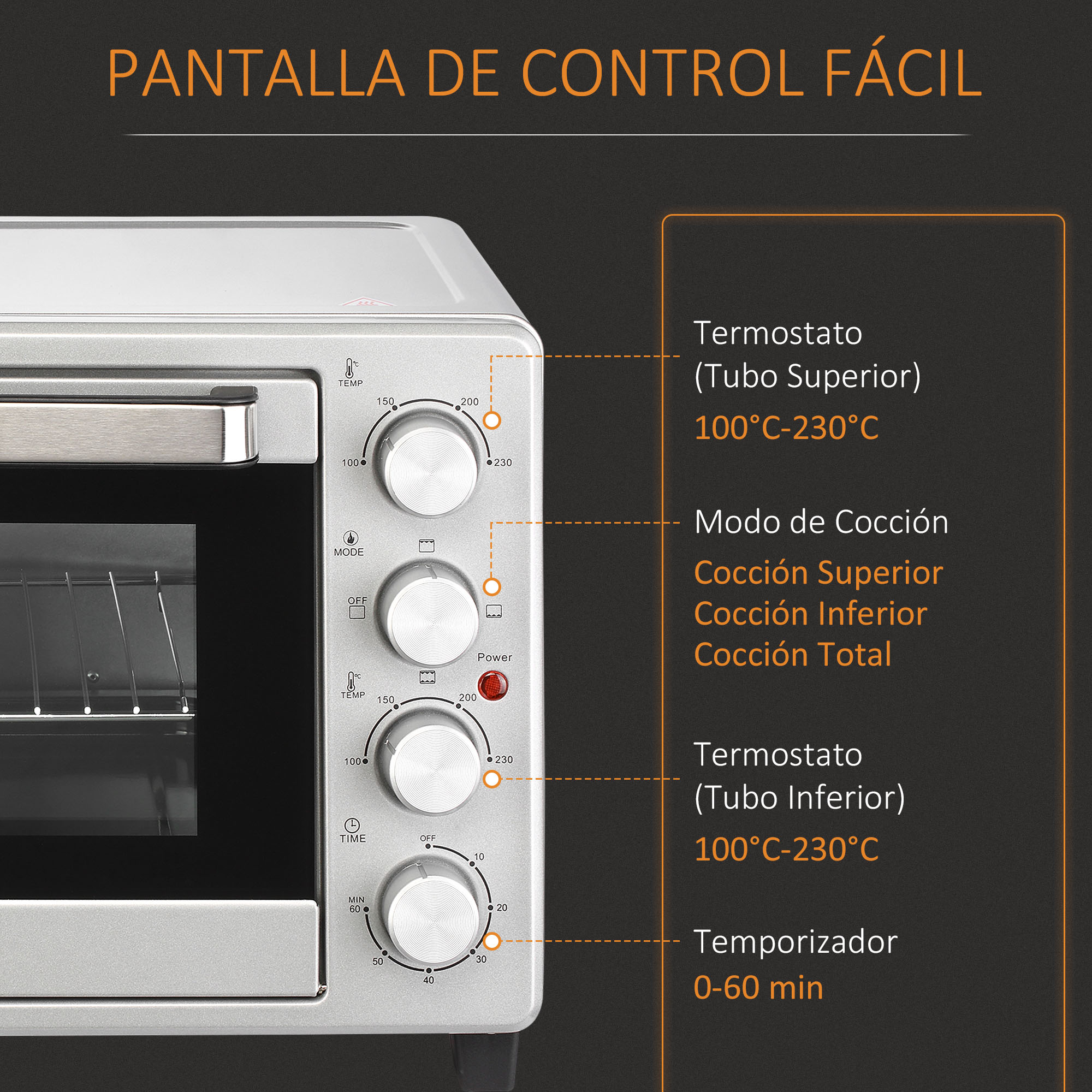 Panel de control del horno con ajustes de temperatura y modo, con etiquetas de texto en español.