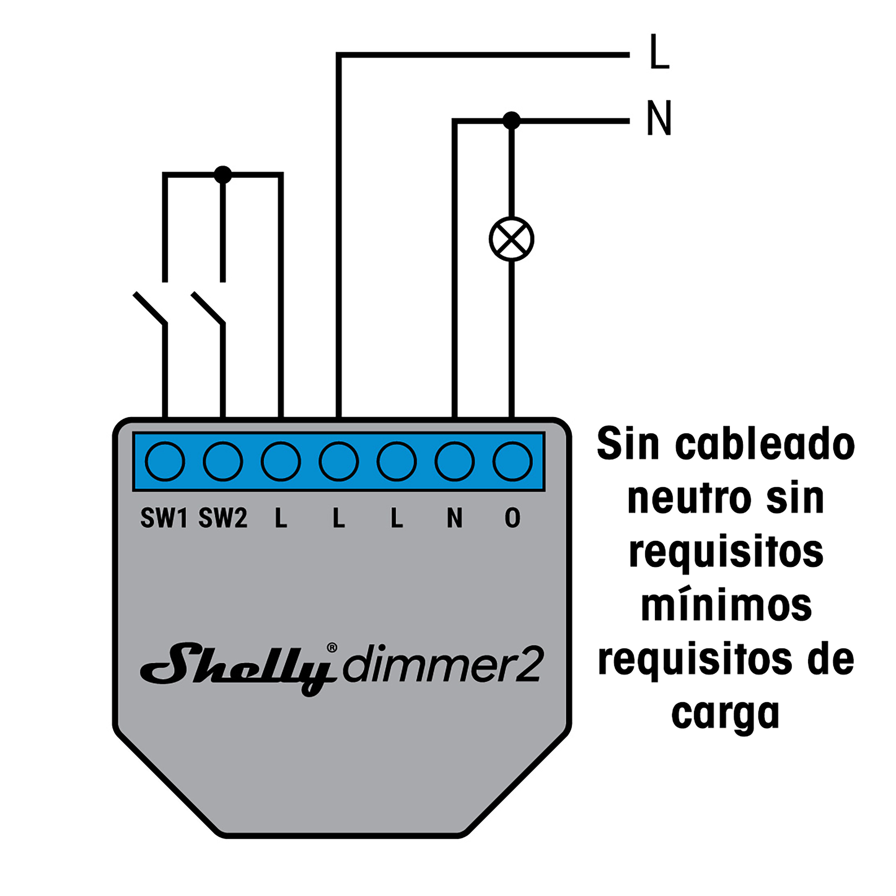 Un diagrama de cableado para un interruptor Shelly dimmer2, que ilustra las conexiones.