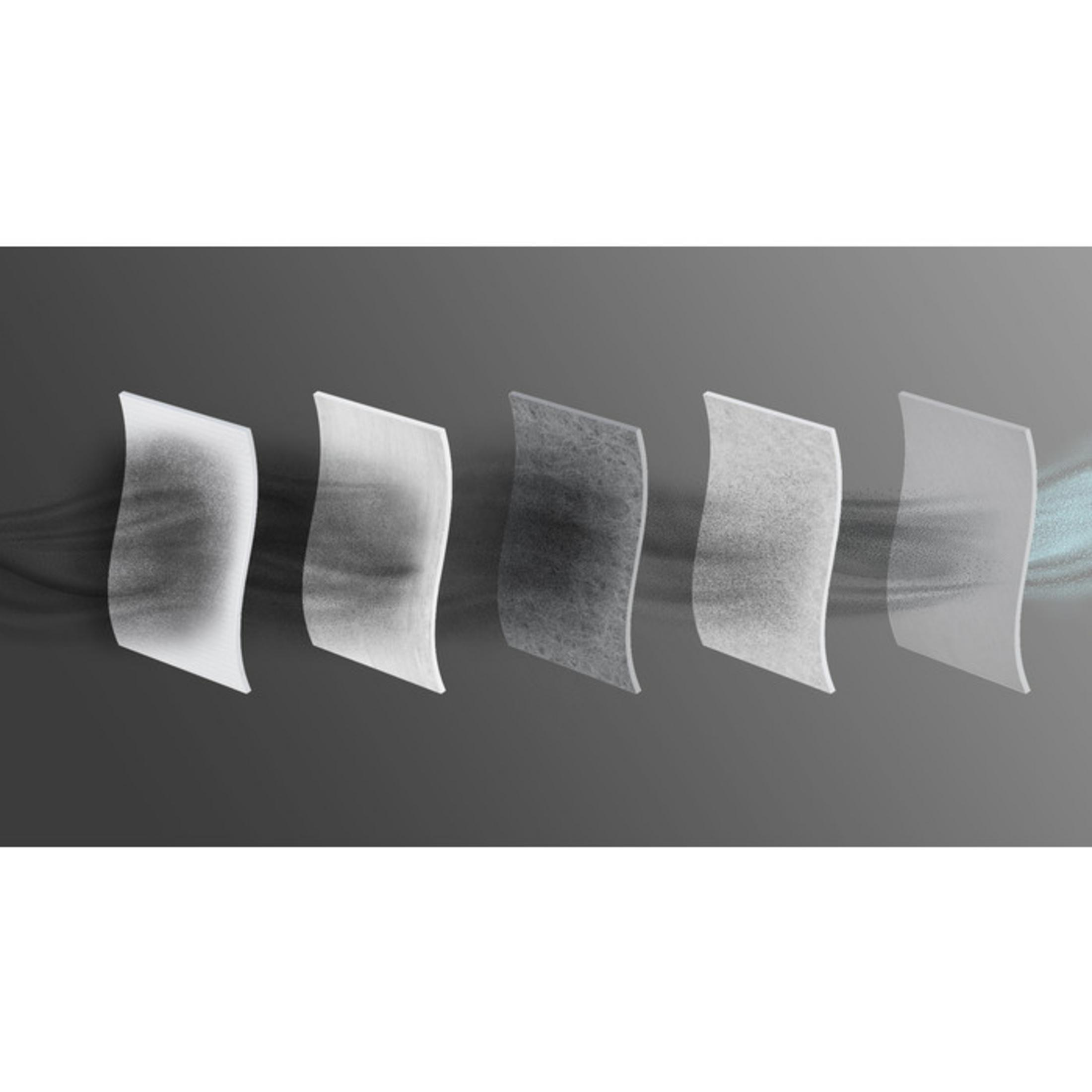 Diagramm, das Schichten eines Filters zeigt, mit Luftstrom und verschiedenen Filtermaterialien.