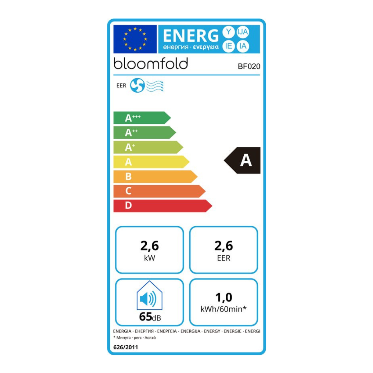 Energy label for an air conditioner. It displays energy efficiency class, power consumption, and noise level.