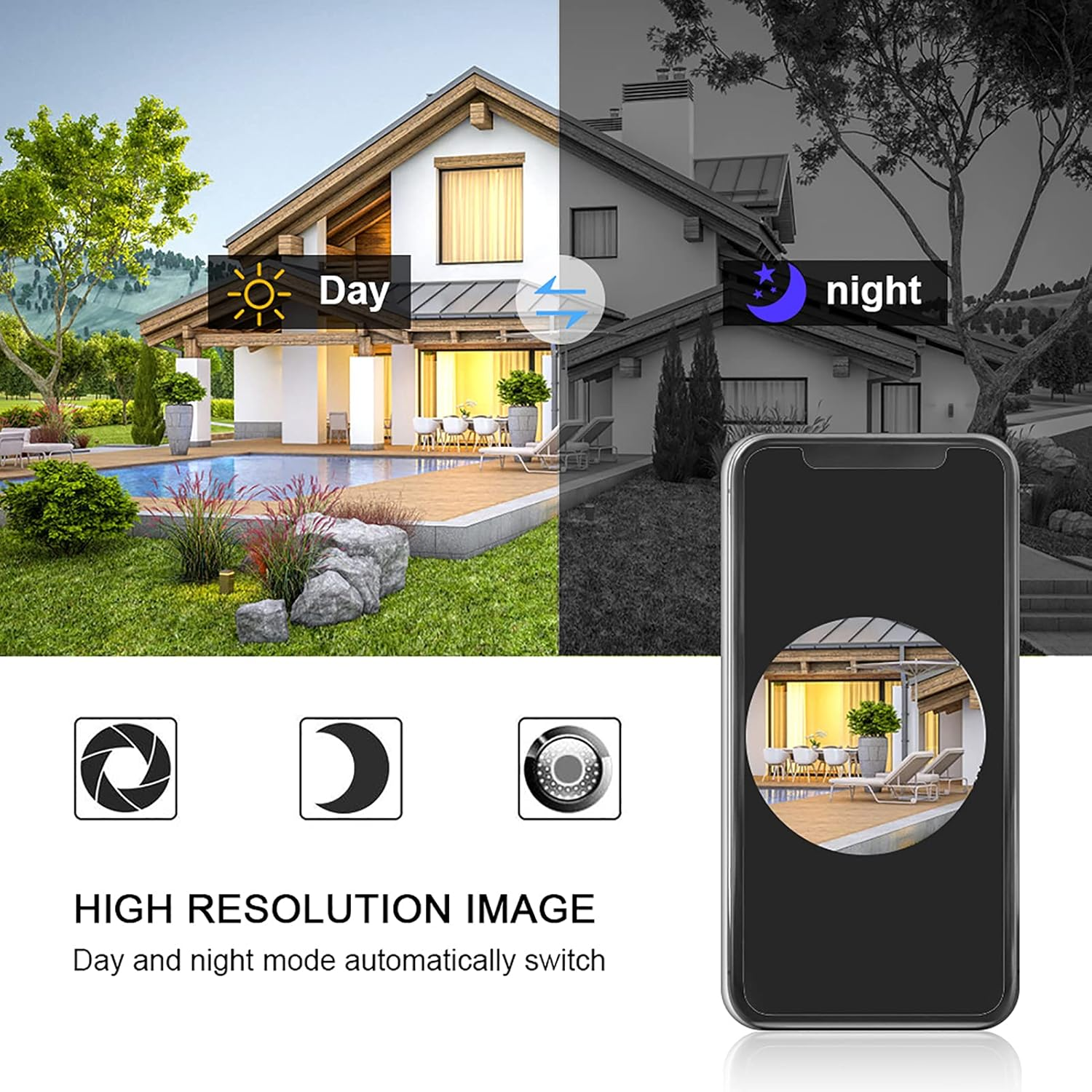 Bild zeigt Tag- und Nachtszenen, mit einem Telefon, das eine Live-Ansicht eines Hauses anzeigt.