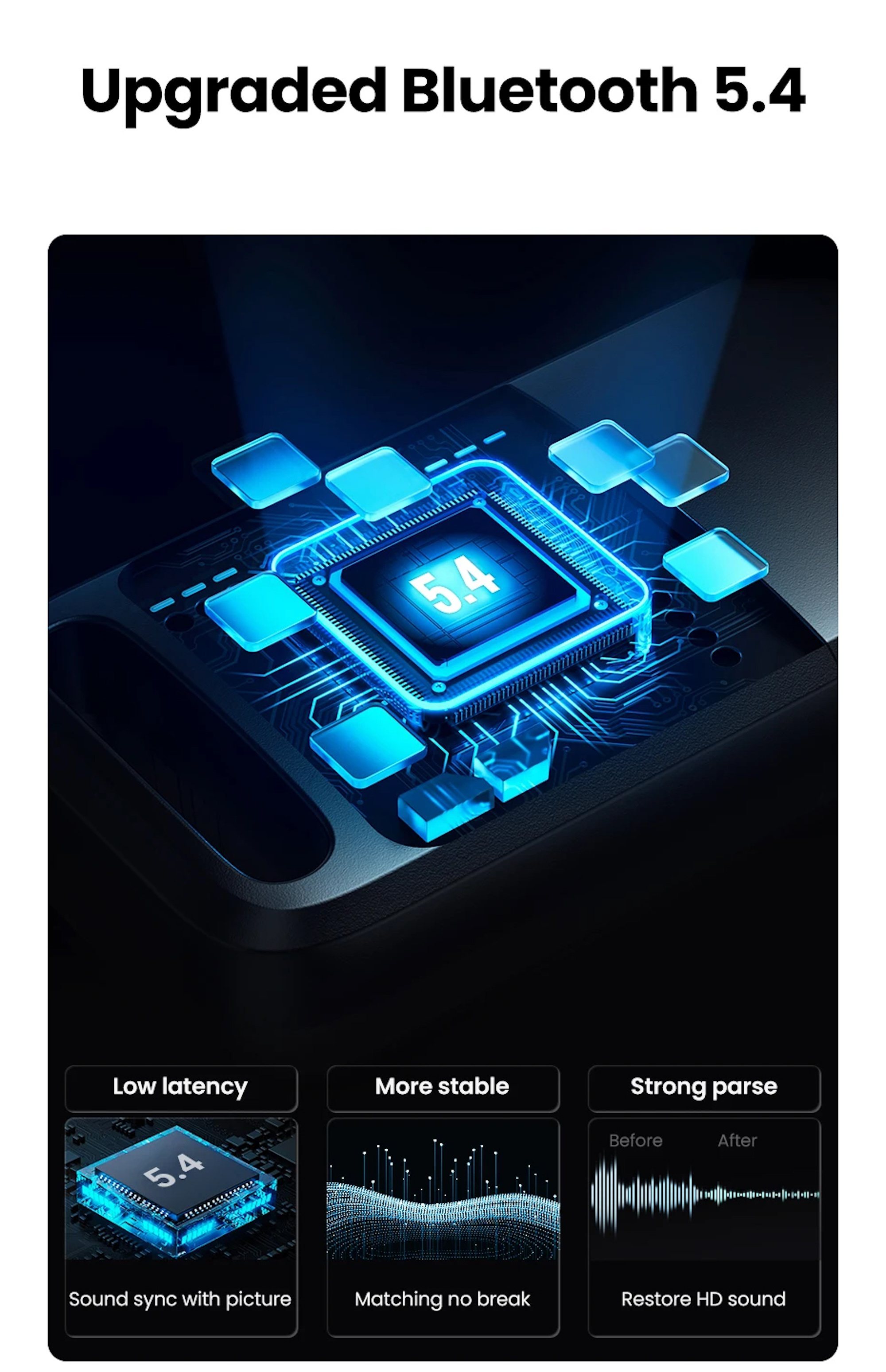 Image montrant un étui de téléphone avec du texte sur les fonctionnalités Bluetooth 5.4.