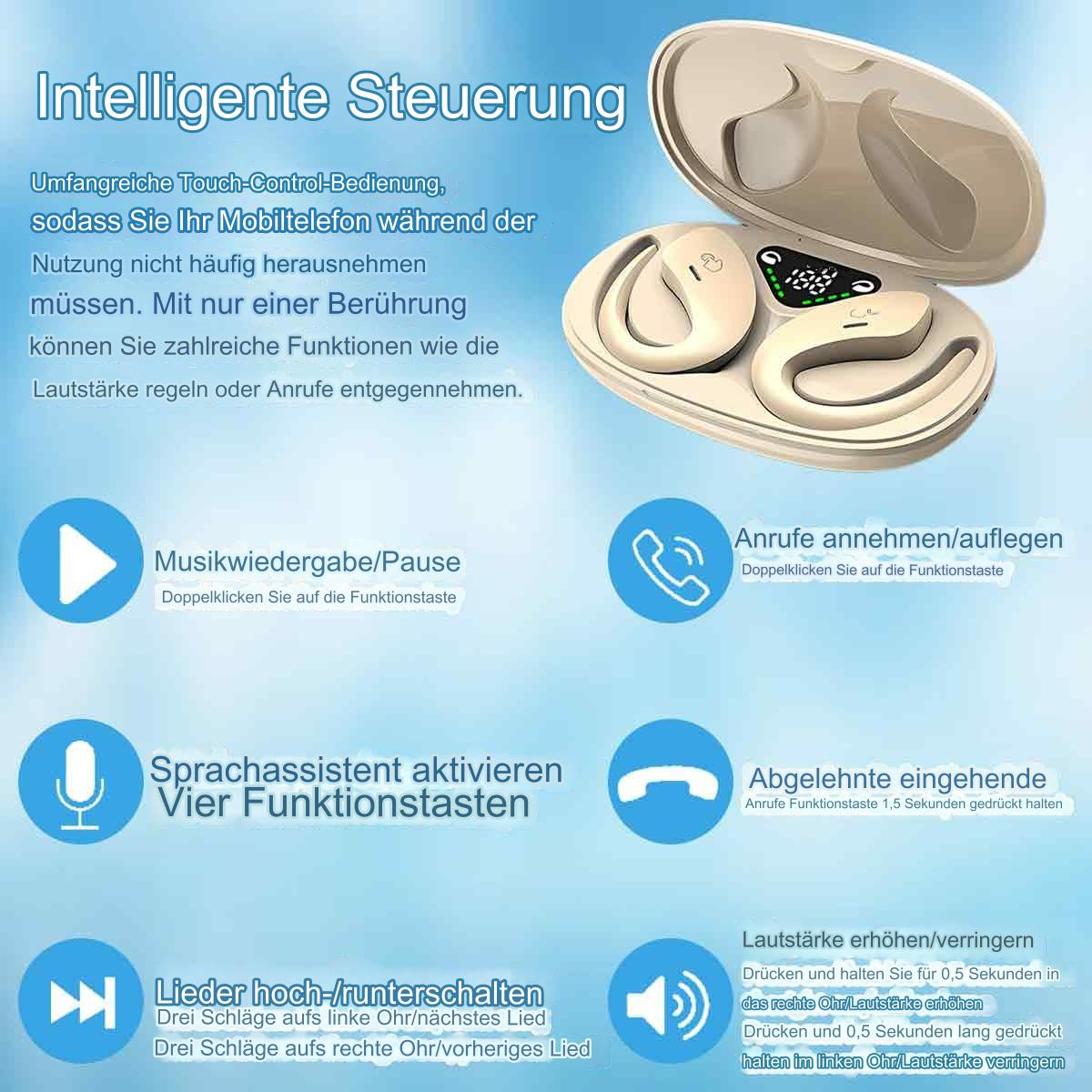 Weiße kabellose Ohrhörer mit Ladecase. Text auf Deutsch beschreibt Touch-Control-Funktionen.