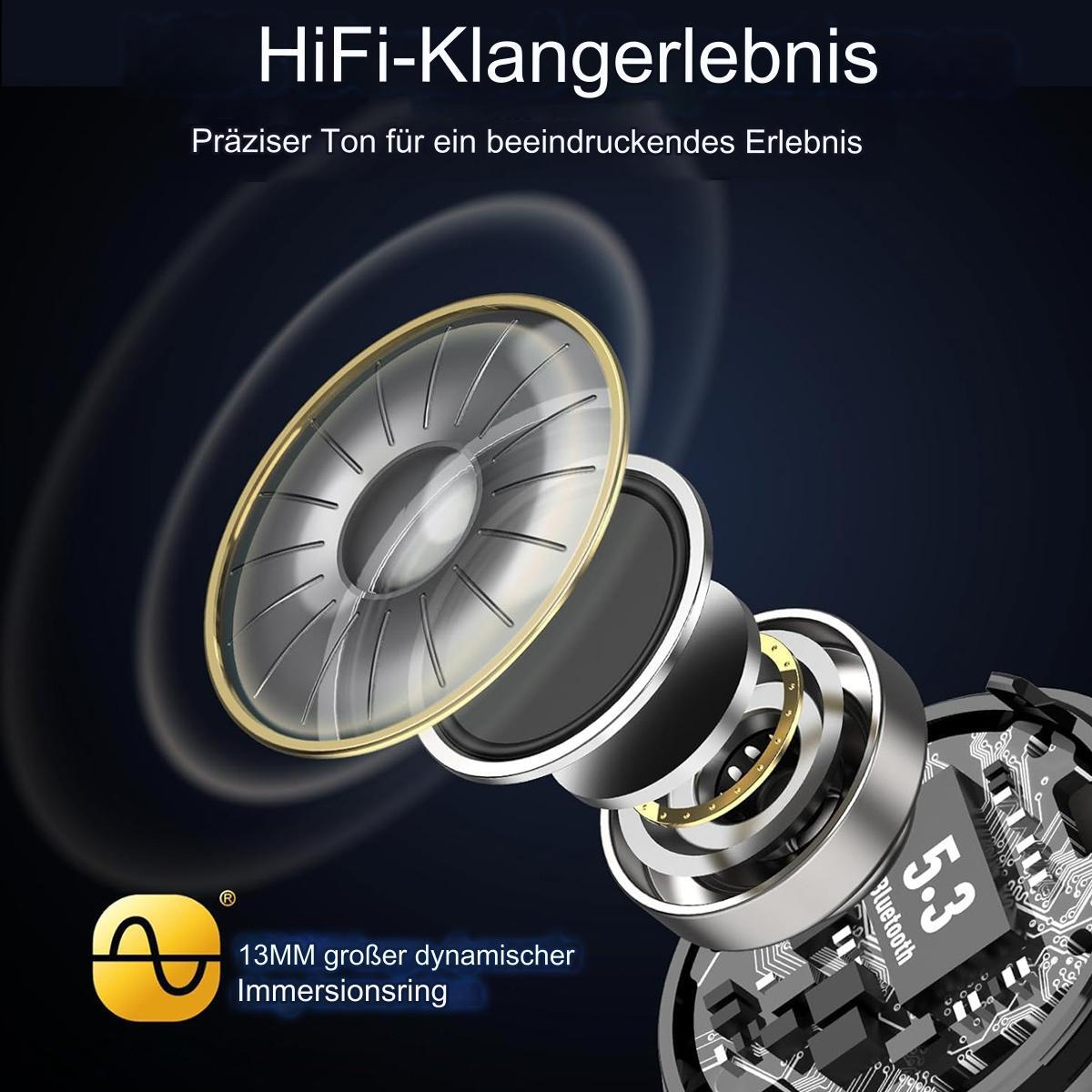 Kopfhörerkomponenten und Details mit dem Text HiFi-Klangerlebnis.