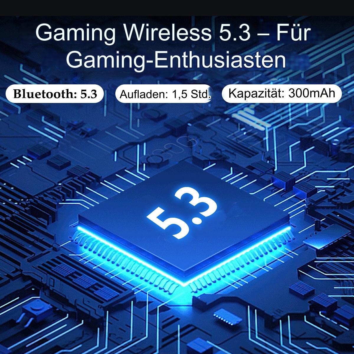 Blauer Chip mit Beschriftungen: Bluetooth, Aufladen, Kapazität. Blau leuchtende Oberfläche.