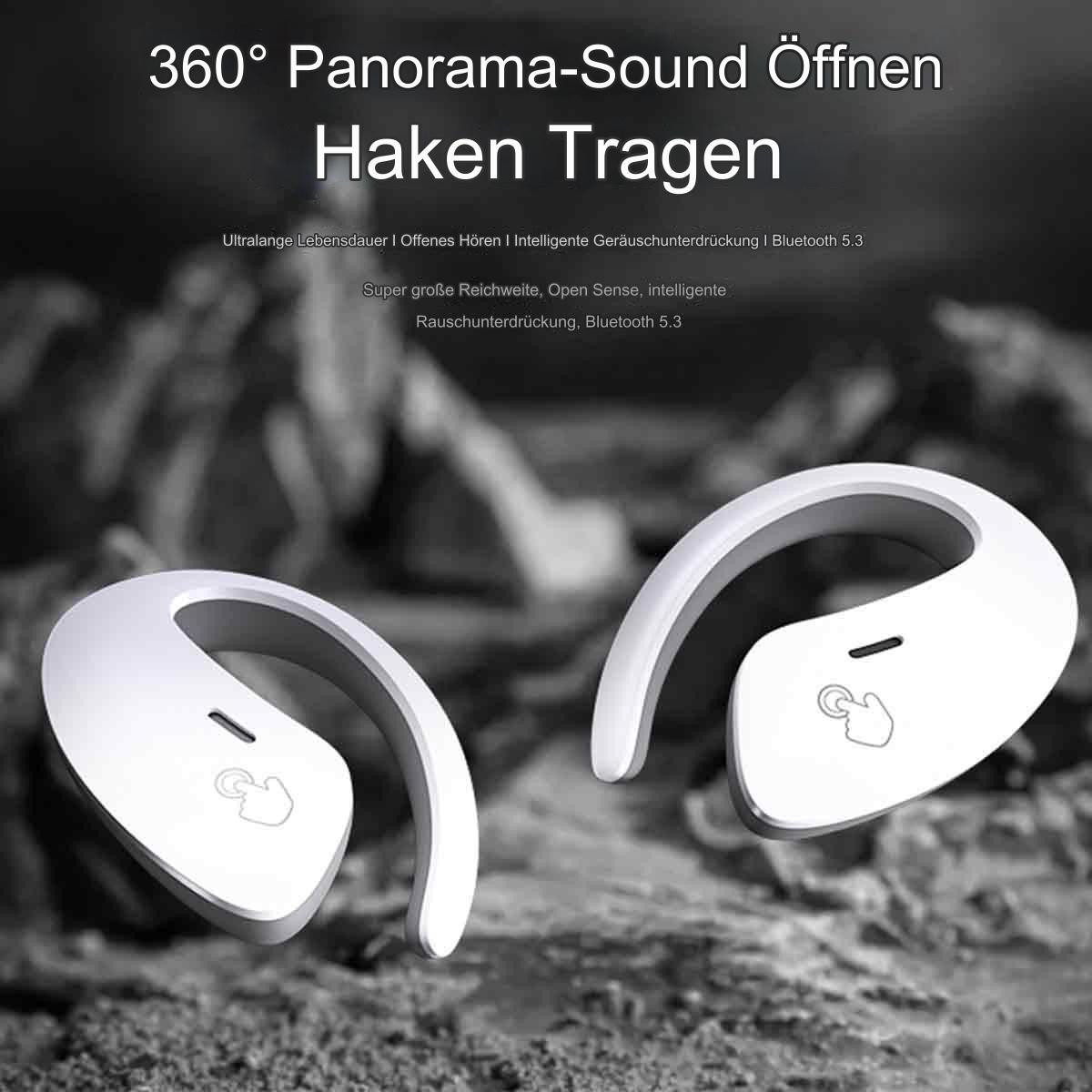 Zwei weiße, ohrförmige Bluetooth-Kopfhörer mit Text oben und weißem Hintergrund.