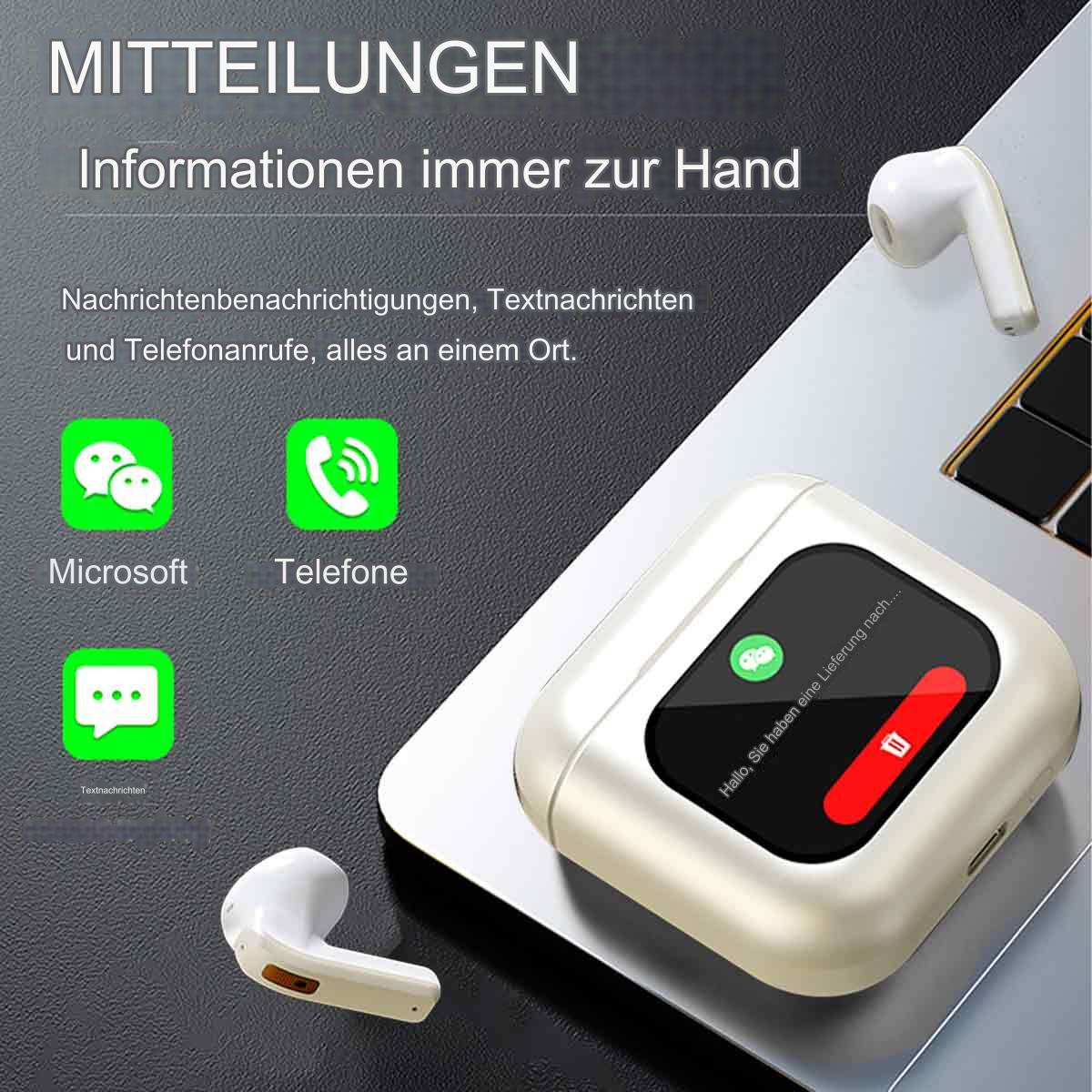 Weiße Ohrhörer und Hülle auf weißer Oberfläche mit Textüberlagerungen. Symbole für Telefon und Nachricht sind sichtbar.