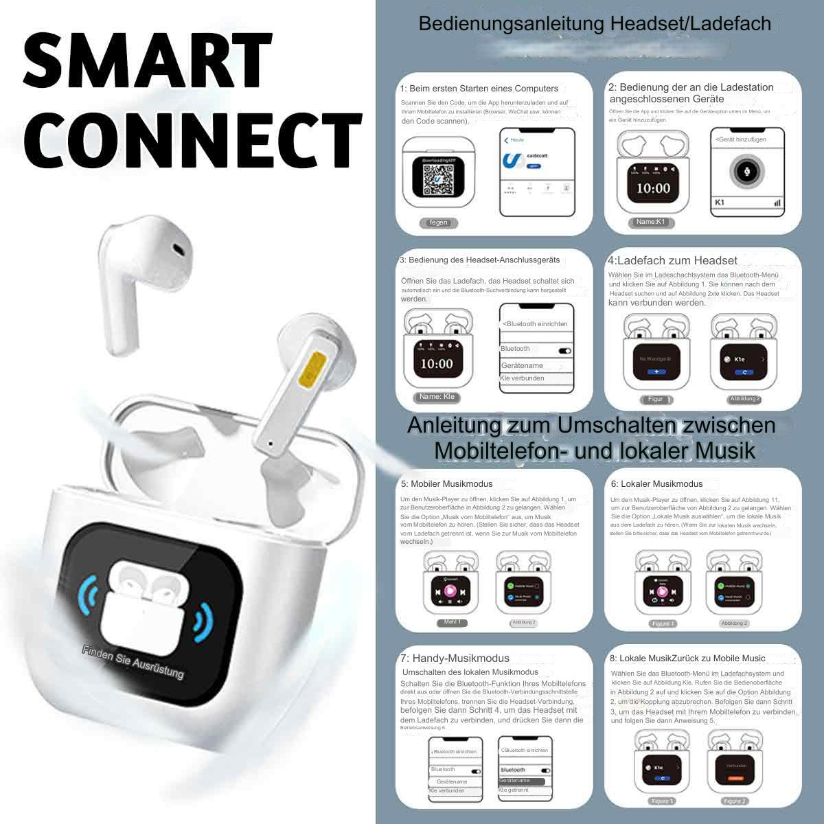 Diagramm eines Smart Connect Headsets, mit Anweisungen und Bildern zum Koppeln und Verwenden.