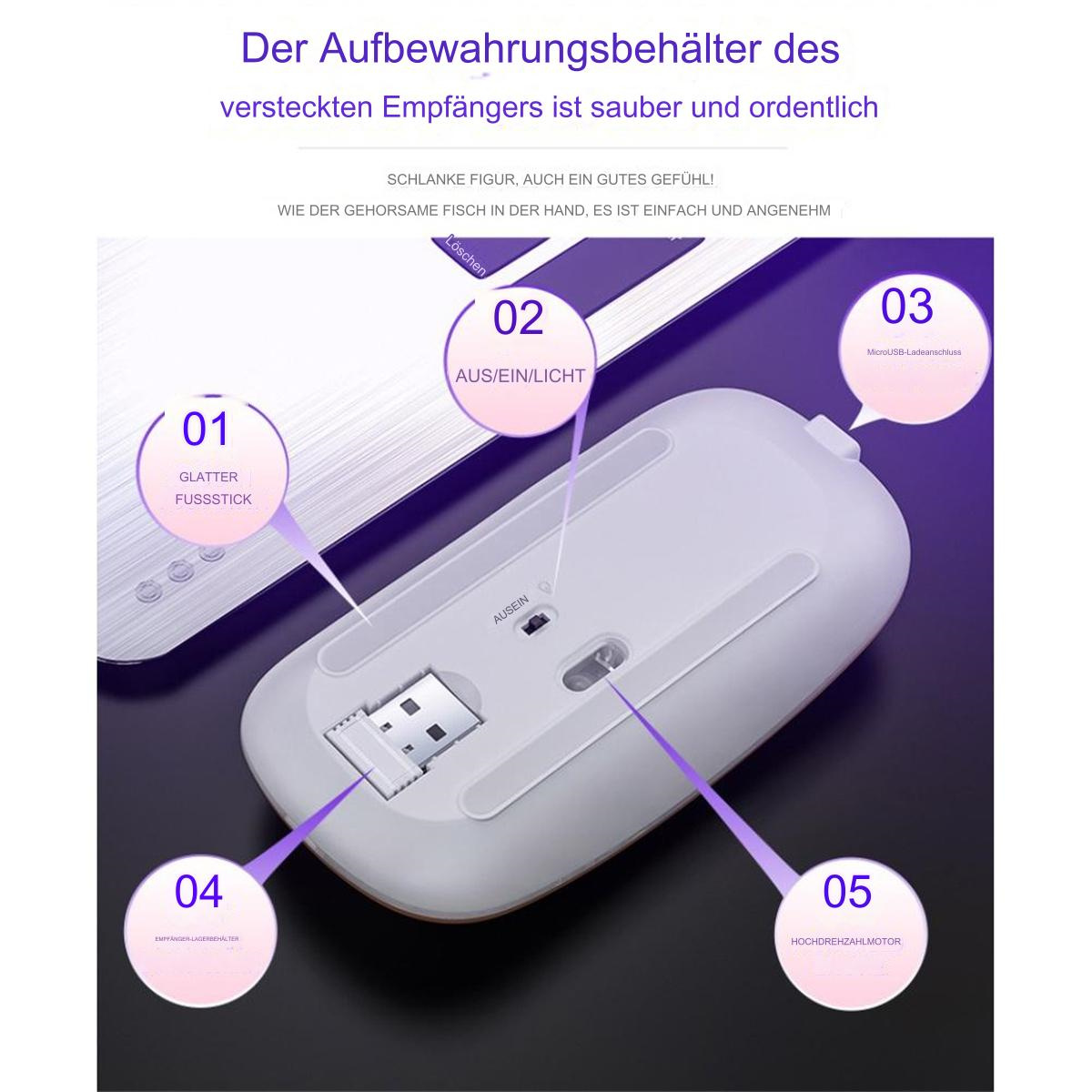 Weiße Maus mit USB-Empfänger und beschrifteten Teilen auf lila Oberfläche.