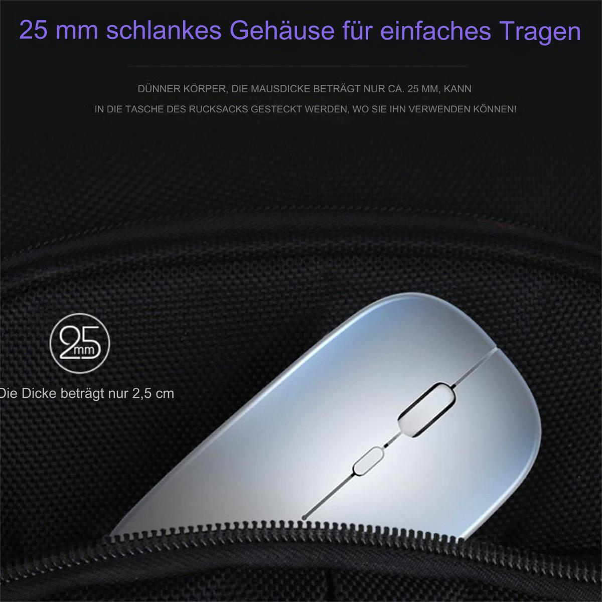 Eine silberne Maus in einer schwarzen Tasche mit deutschem Text. '25 mm schlankes Gehäuse'.